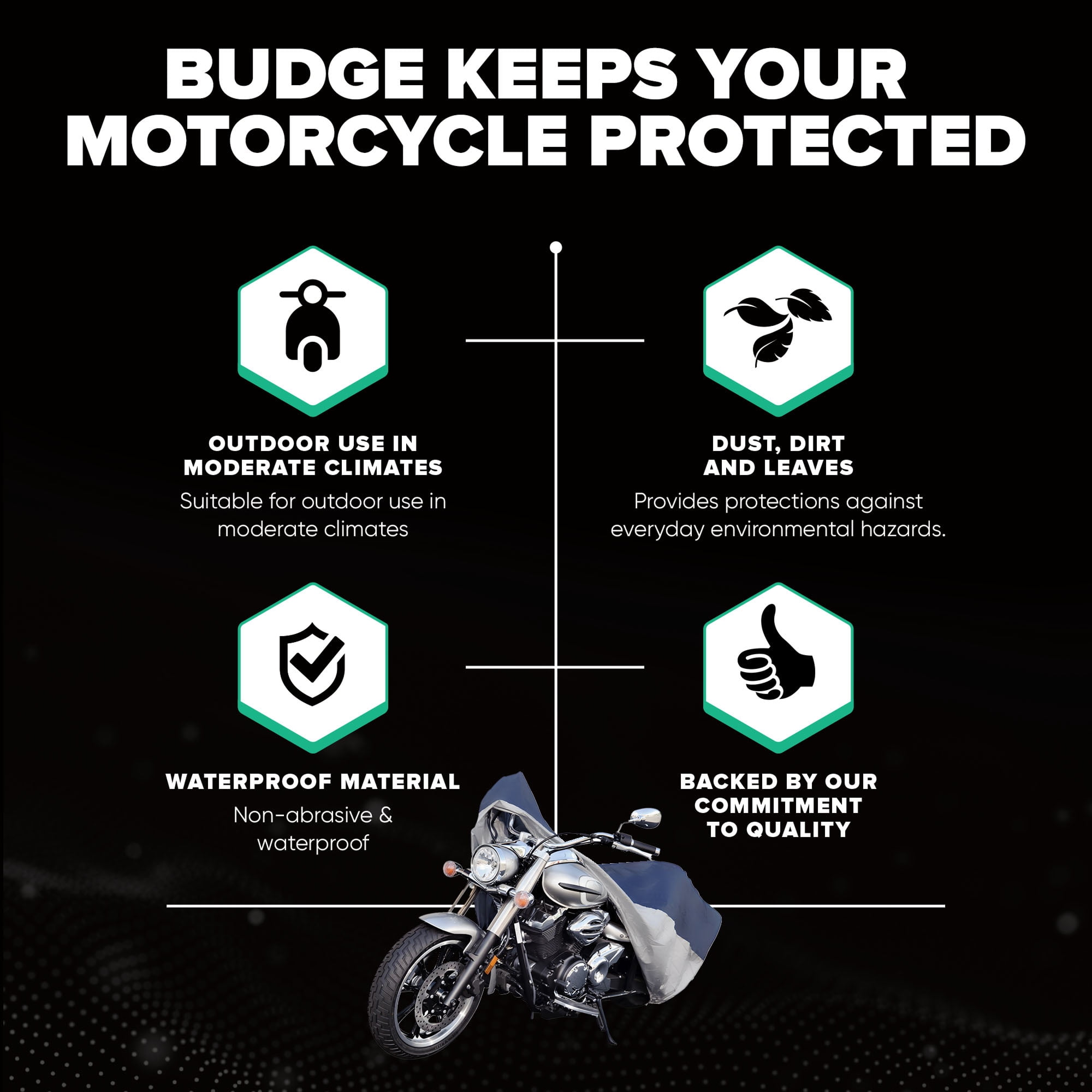 Budge Standard Motorcycle Cover, UV & Water Resistant Outdoor Protection (Blue & Silver, Size 2) dl1lk