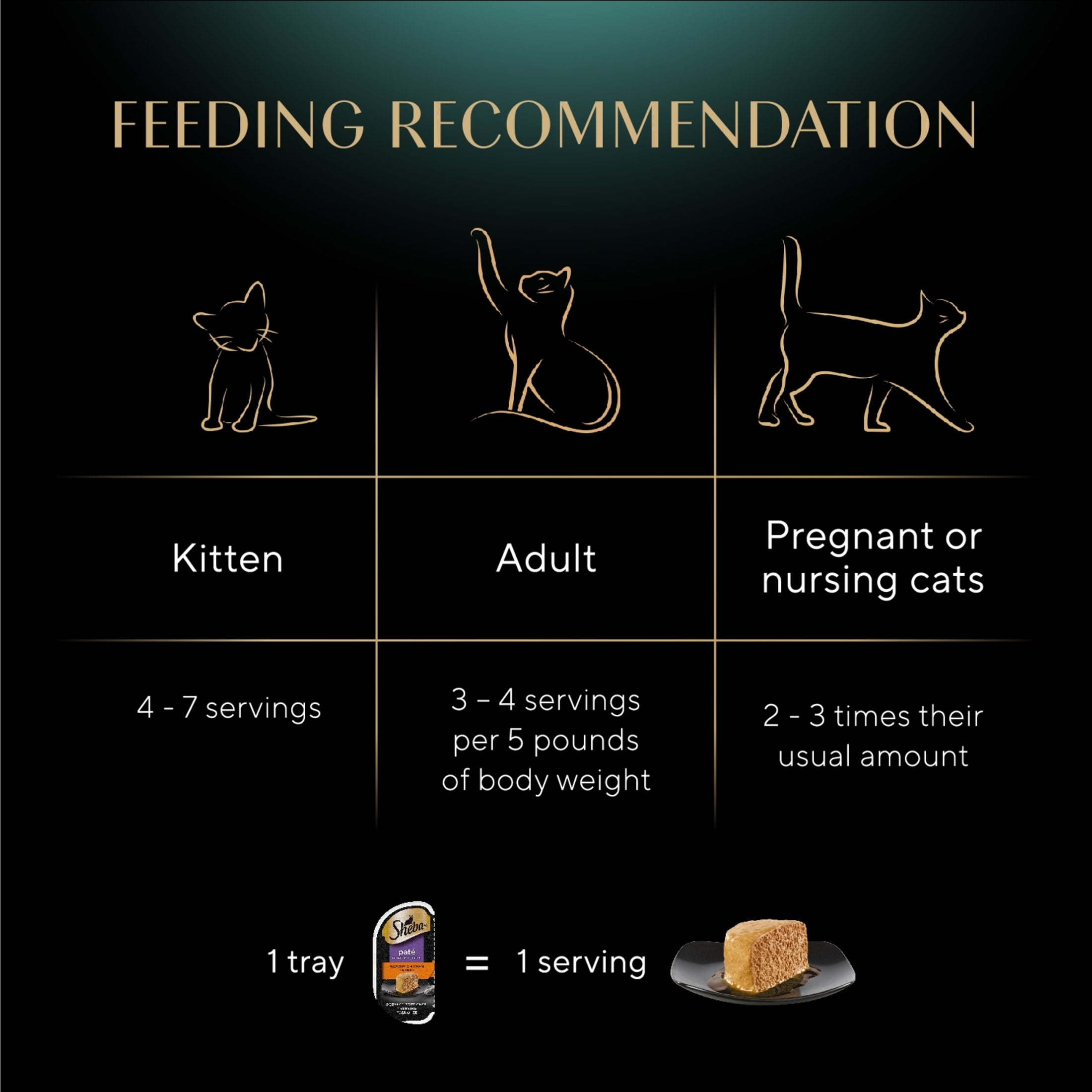 SHEBA Perfect Portions Variety Pack Wet Cat Food Pate (12 Count, 2.6 oz Trays) 7xj6w