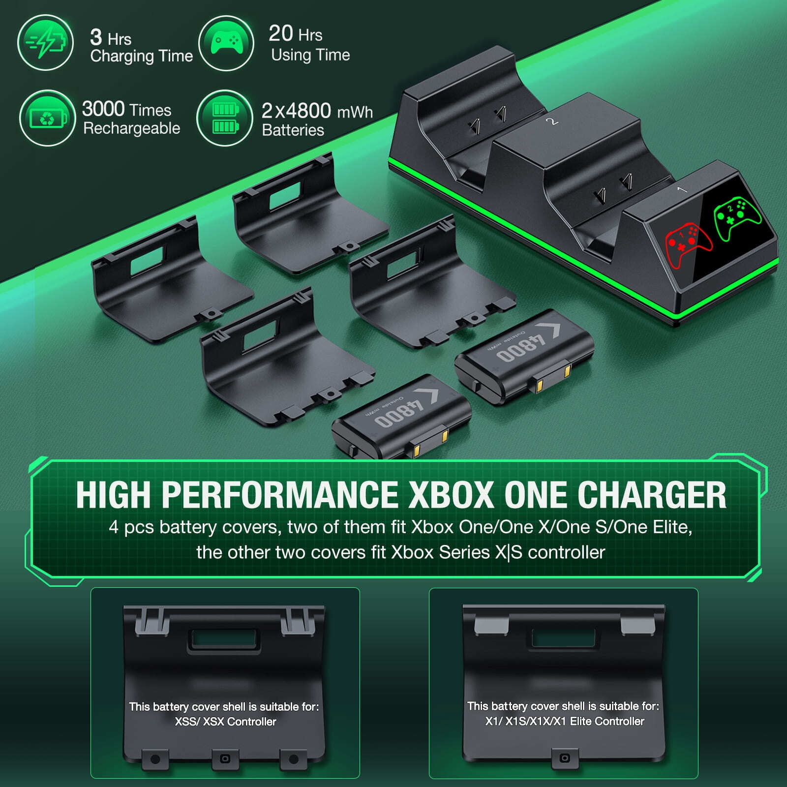 Esywen Controller Charging Station for Xbox Series X/S/One/Elite (Black, 2-Pack Rechargeable Battery) 94vp3