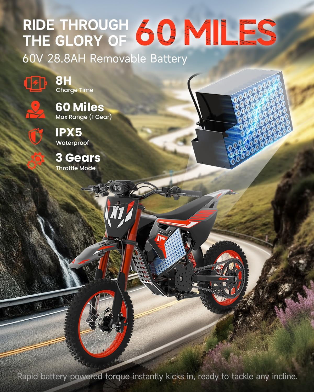 Qronge Electric Dirt Bike Off-Road Motorcycle with Full Suspension and Deluxe Accessory Pack (Red, 60V 28.8Ah) n0vei