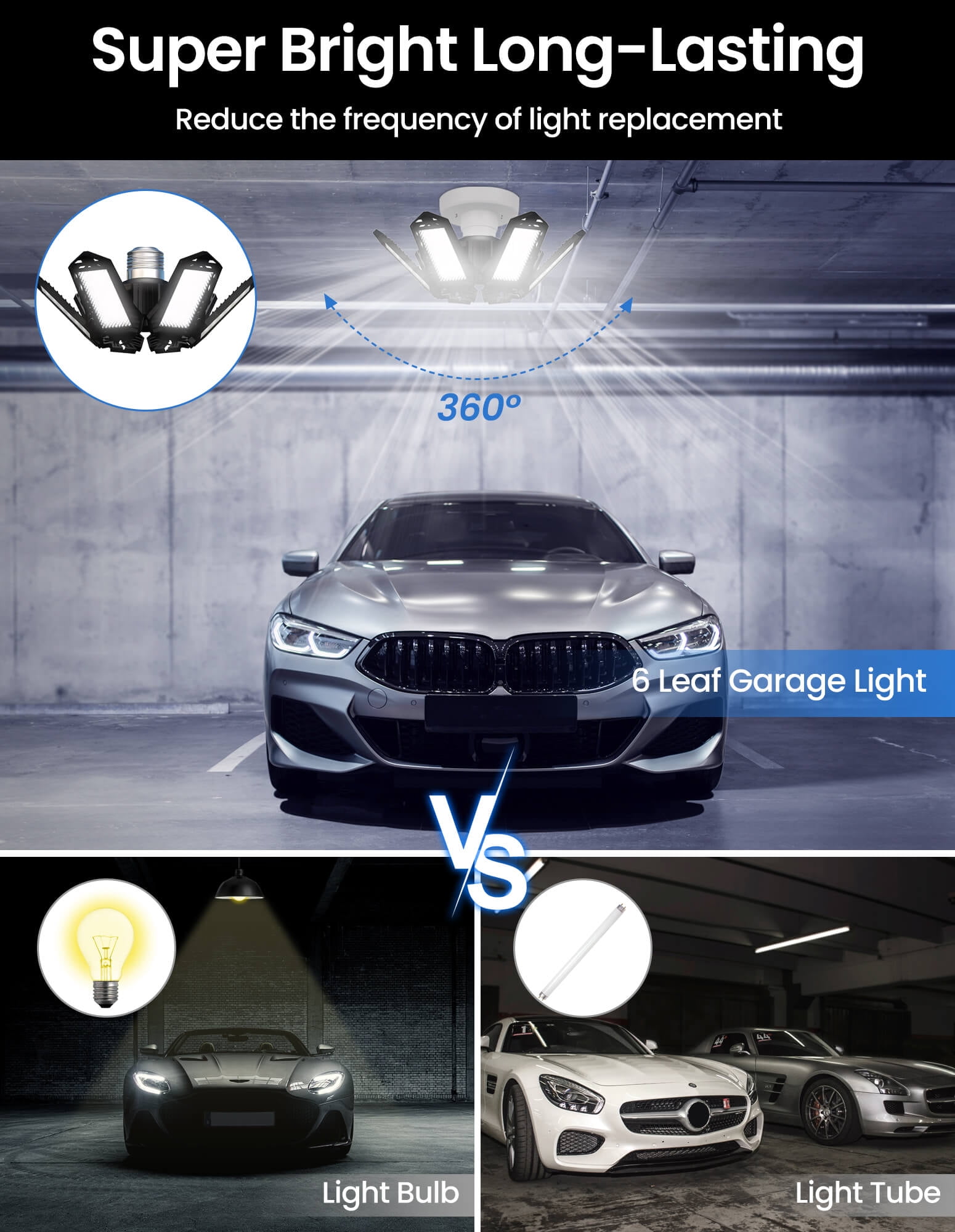 Sentryse LED Garage Light 29W Deformable Shop Ceiling Lamp (6500K Daylight, 2 Pack) ktxhm