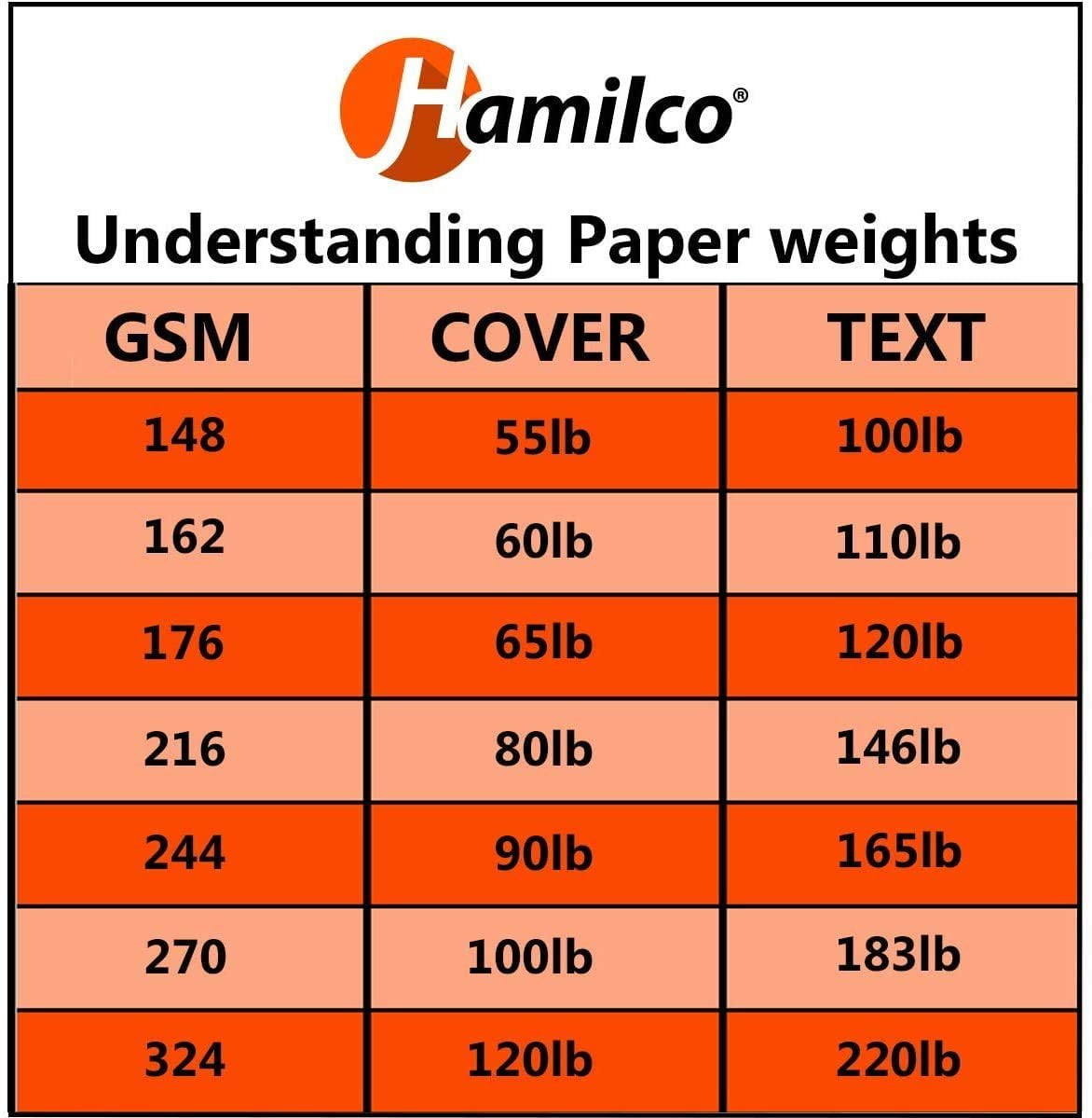 Hamilco Cream White Folded A2 Greeting Card Set with Envelopes (4.25 in x 5.5 in, 100 Pack) y9a2b
