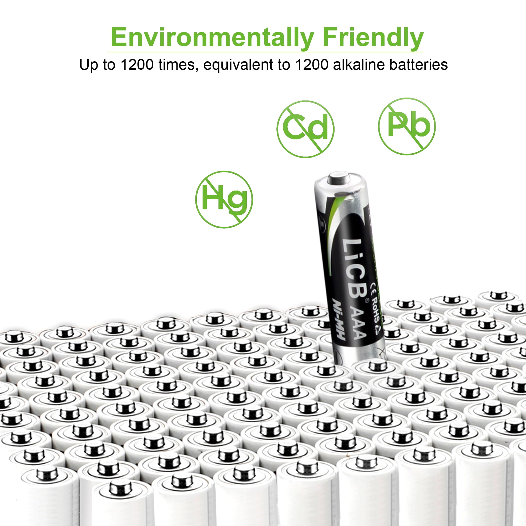 LiCB AAA Rechargeable Batteries (1100mAh, 1.2V NiMH, 12 Pack) 3mxfj