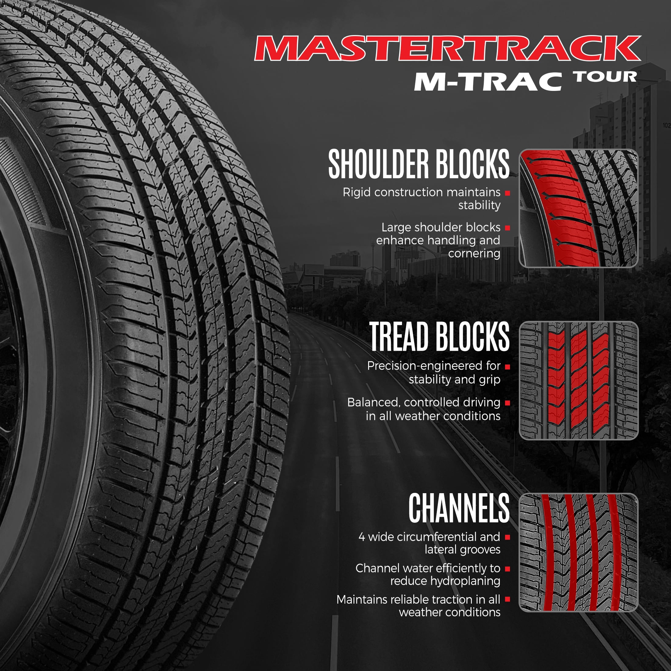 Mastertrack M-TRAC TOUR All Season High Performance Passenger Tire (215/55R17, 94V) jhk6a