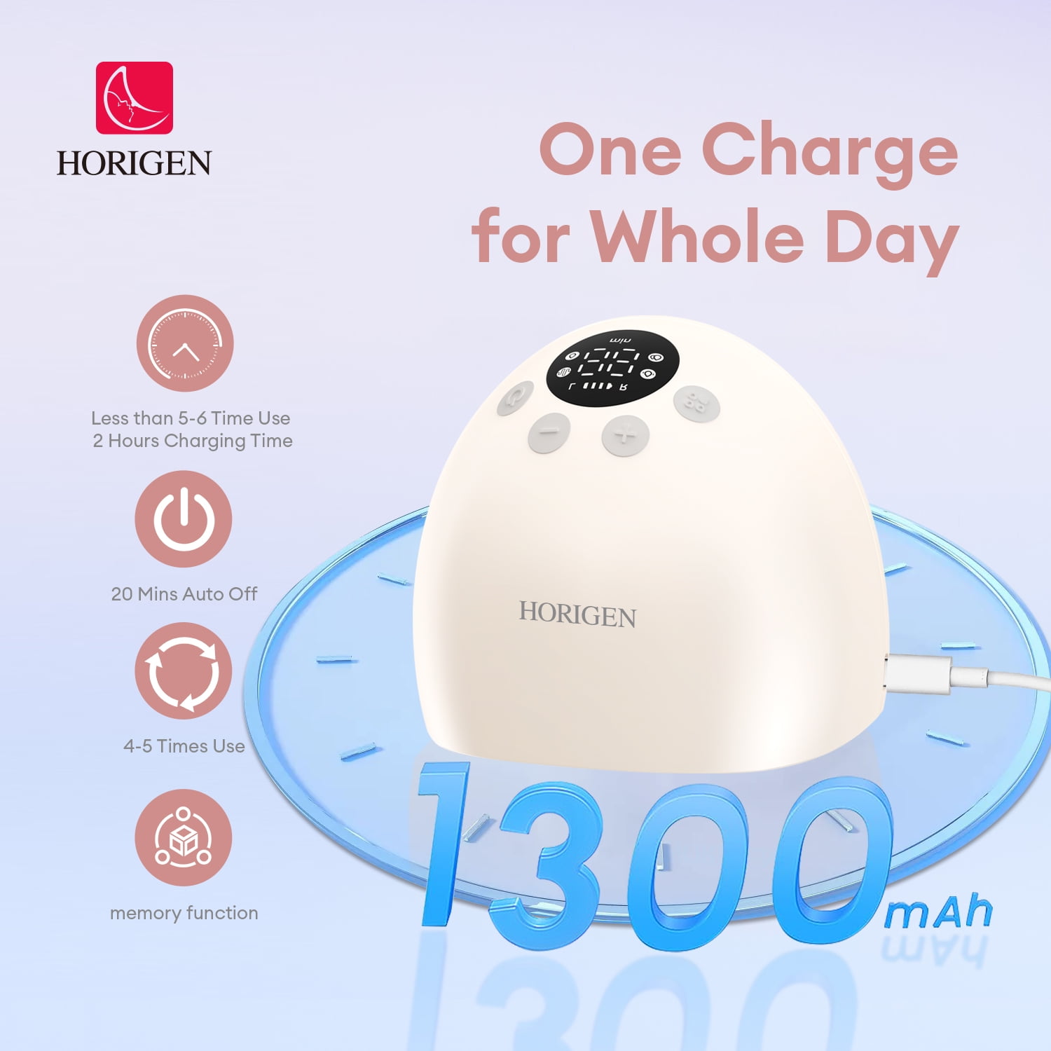 Horigen AOV6861 Double Electric Breast Pump, Wearable Hands-Free Design, Smart Memory & 3D Pumping Technology (White, 5 fl oz) mud9m
