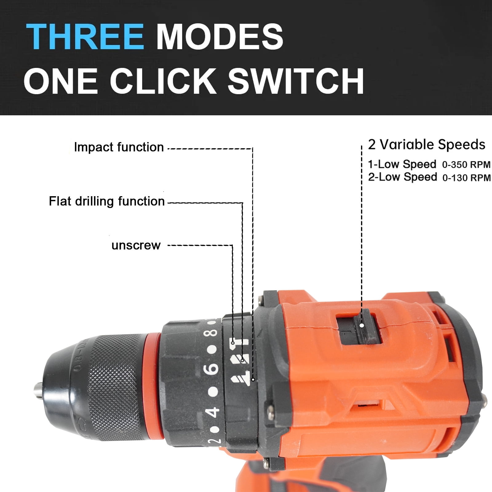 Susuzi 48V Cordless Power Drill Set with 34-Piece Accessory Kit, 2-Speed Variable Control, 3/8 in Keyless Chuck, and LED Work Light (3.8 lb) djc62