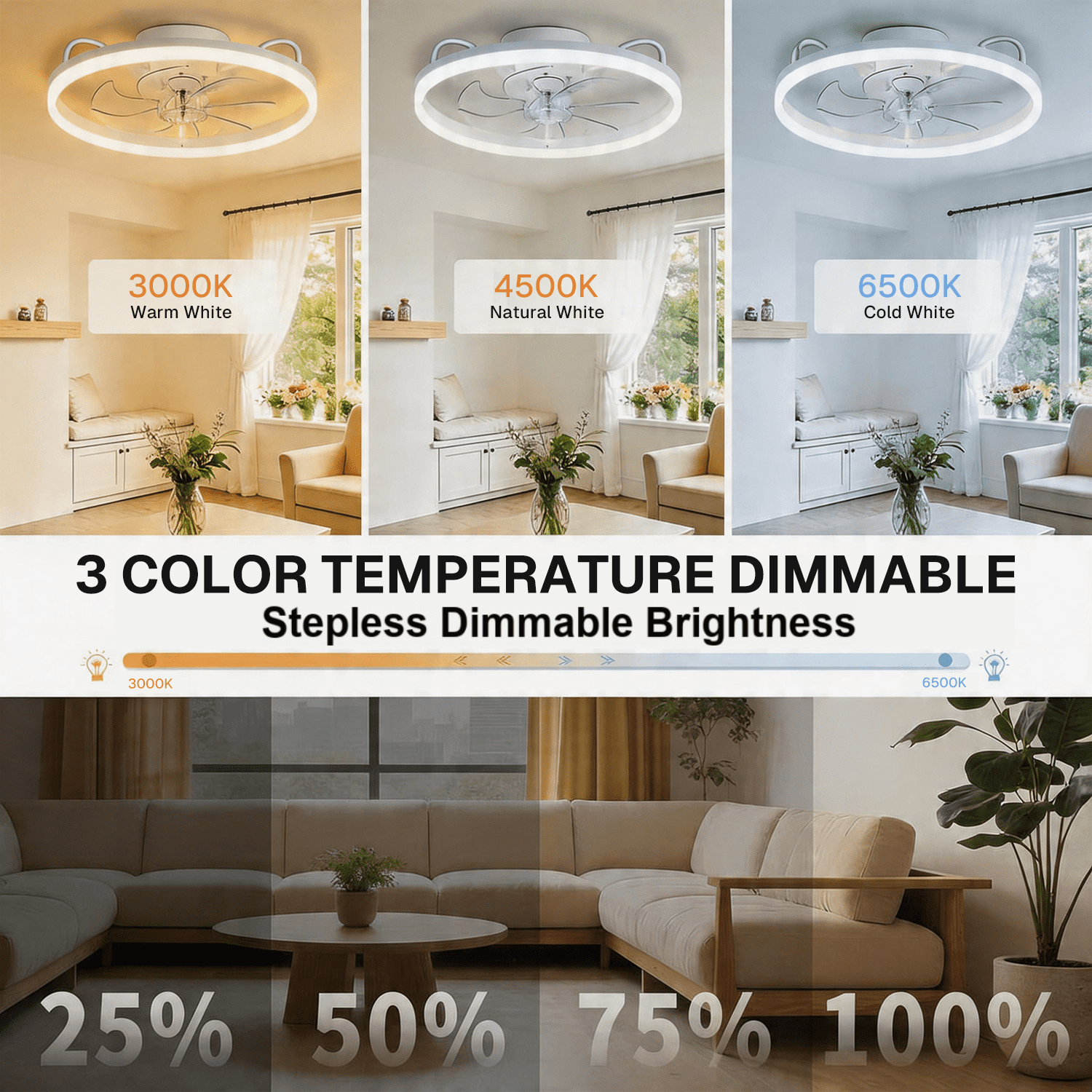 Behome 20 in Low Profile Ceiling Fan with LED Light, Remote & APP Control, Flush Mount, 6-Speed Reversible Motor (White, 20 in) ws3s3