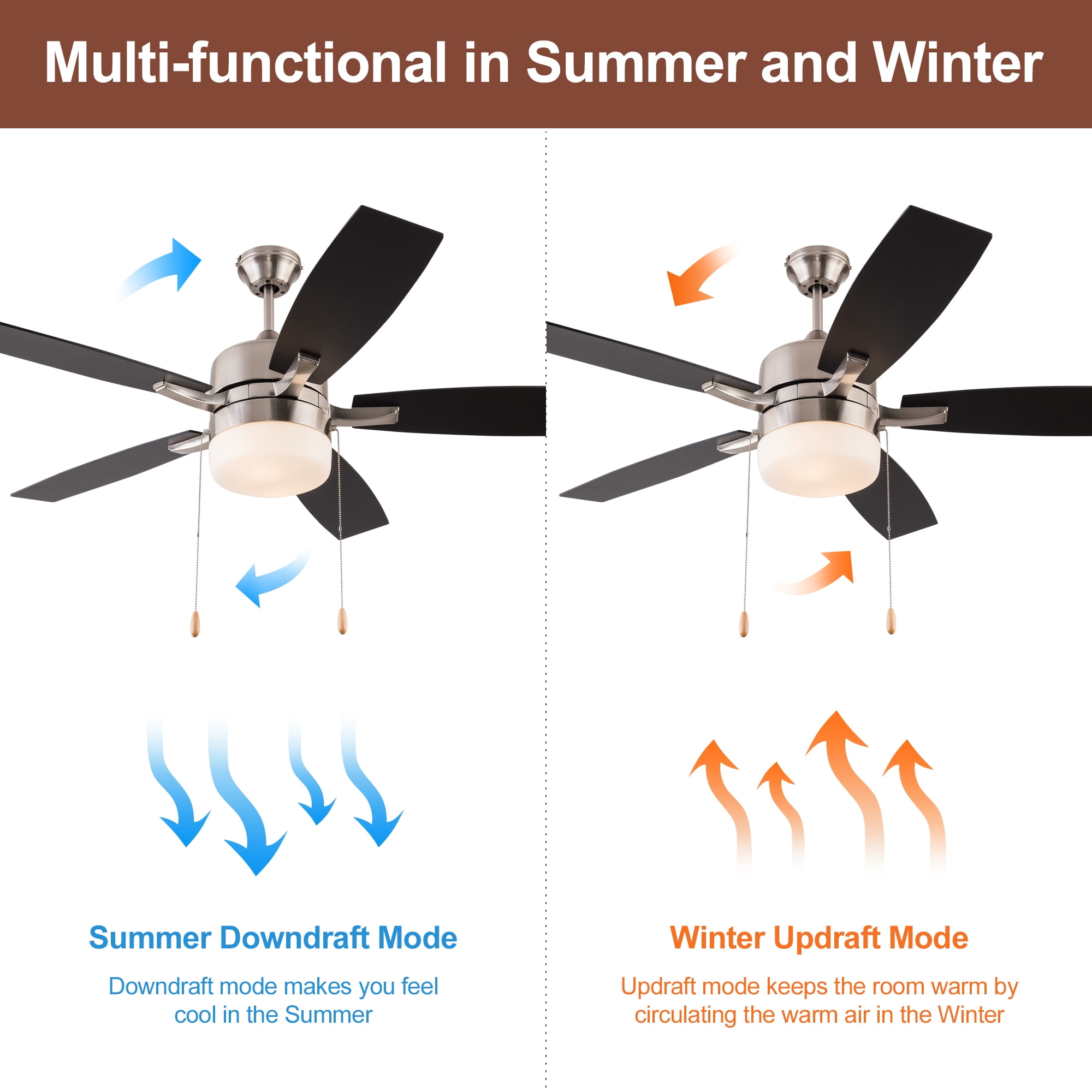 Simpol 52 in Modern Brushed Nickel LED Indoor Reversible Ceiling Fan (Brushed Nickel, 52 in) 9wwnl