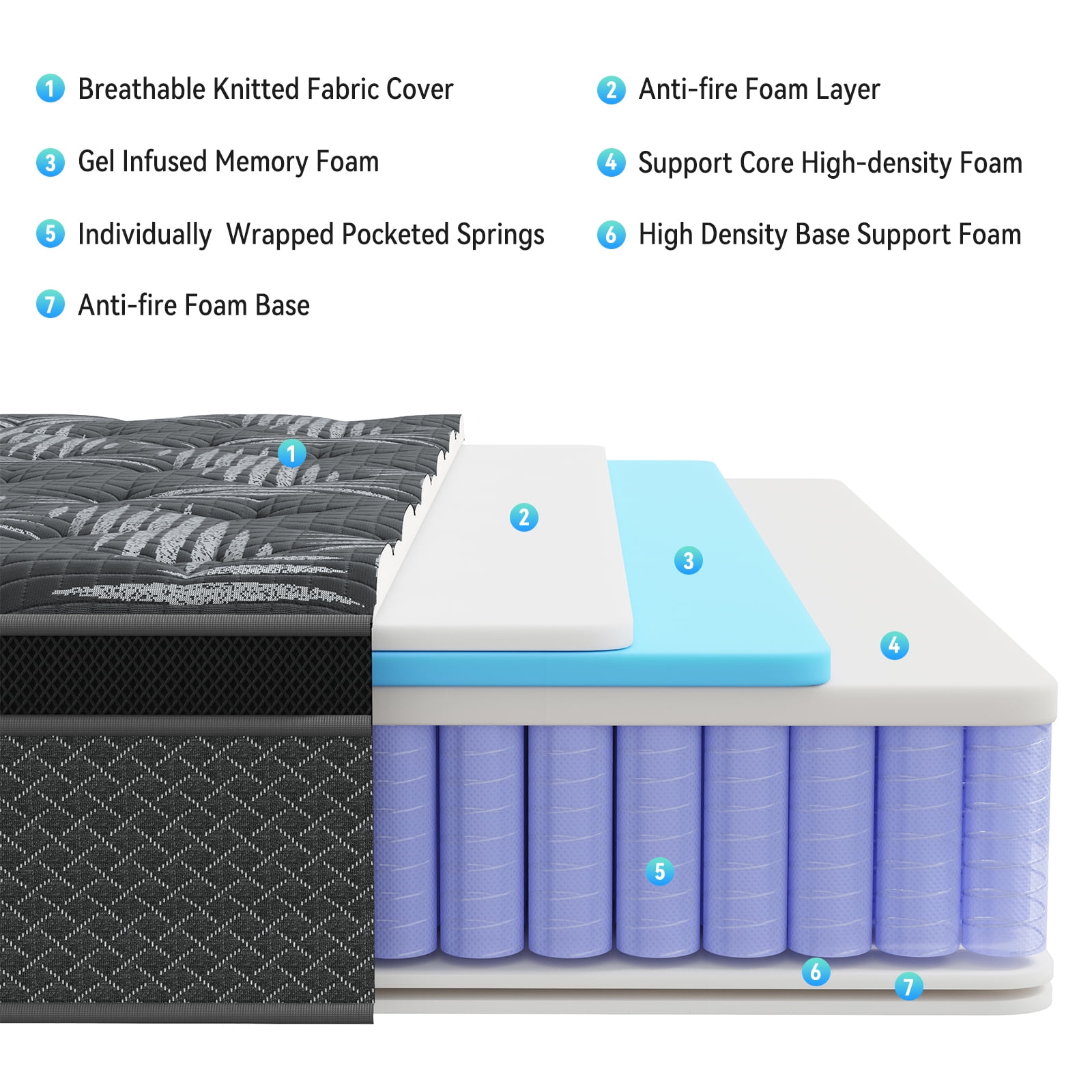 Nisien Queen Hybrid Mattress, Gel Memory Foam and Pocket Spring Innerspring Mattress for Pressure Relief (Medium Firm, 60 in x 80 in x 12 in) 9ch0p