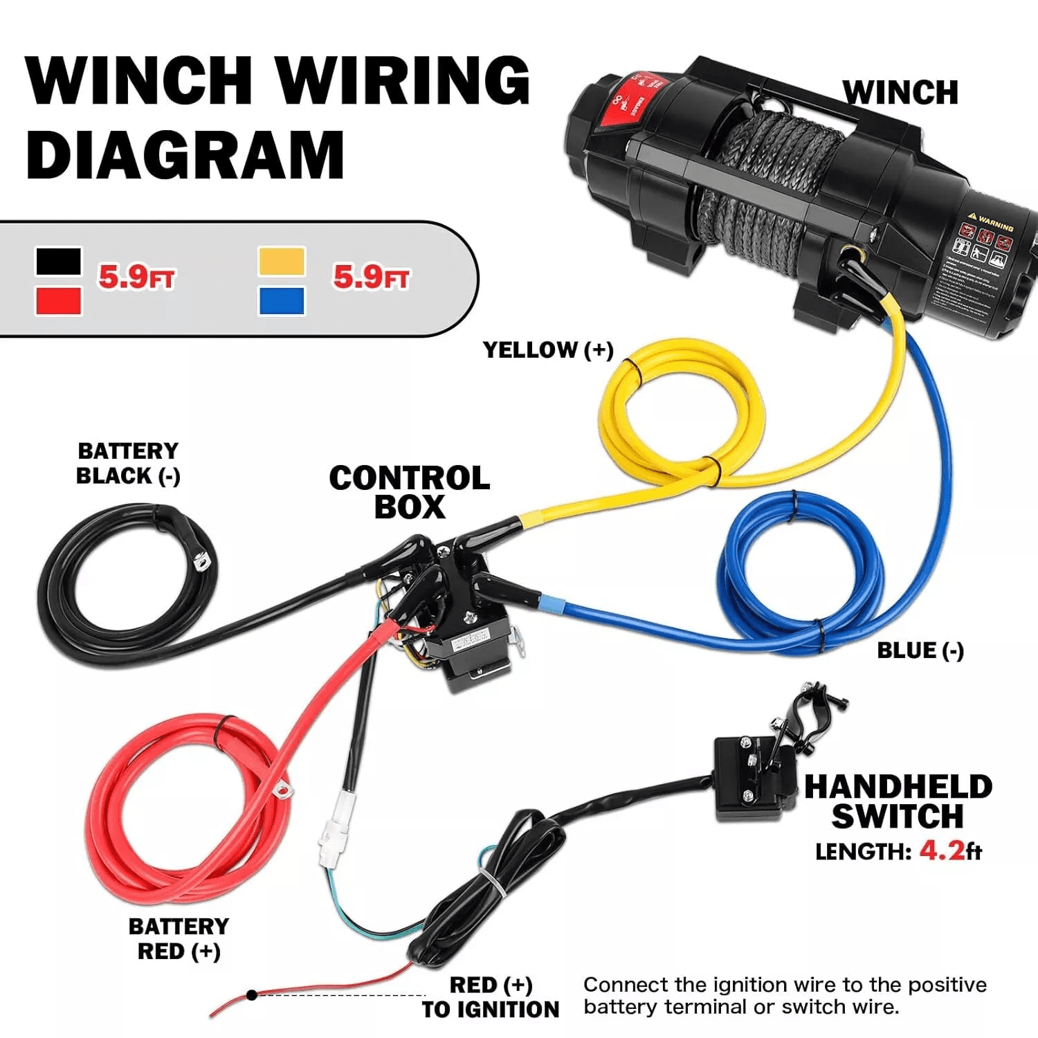 X-BULL 12V Electric Winch with Synthetic Rope and Wireless Remote (5000 lb) ji00b