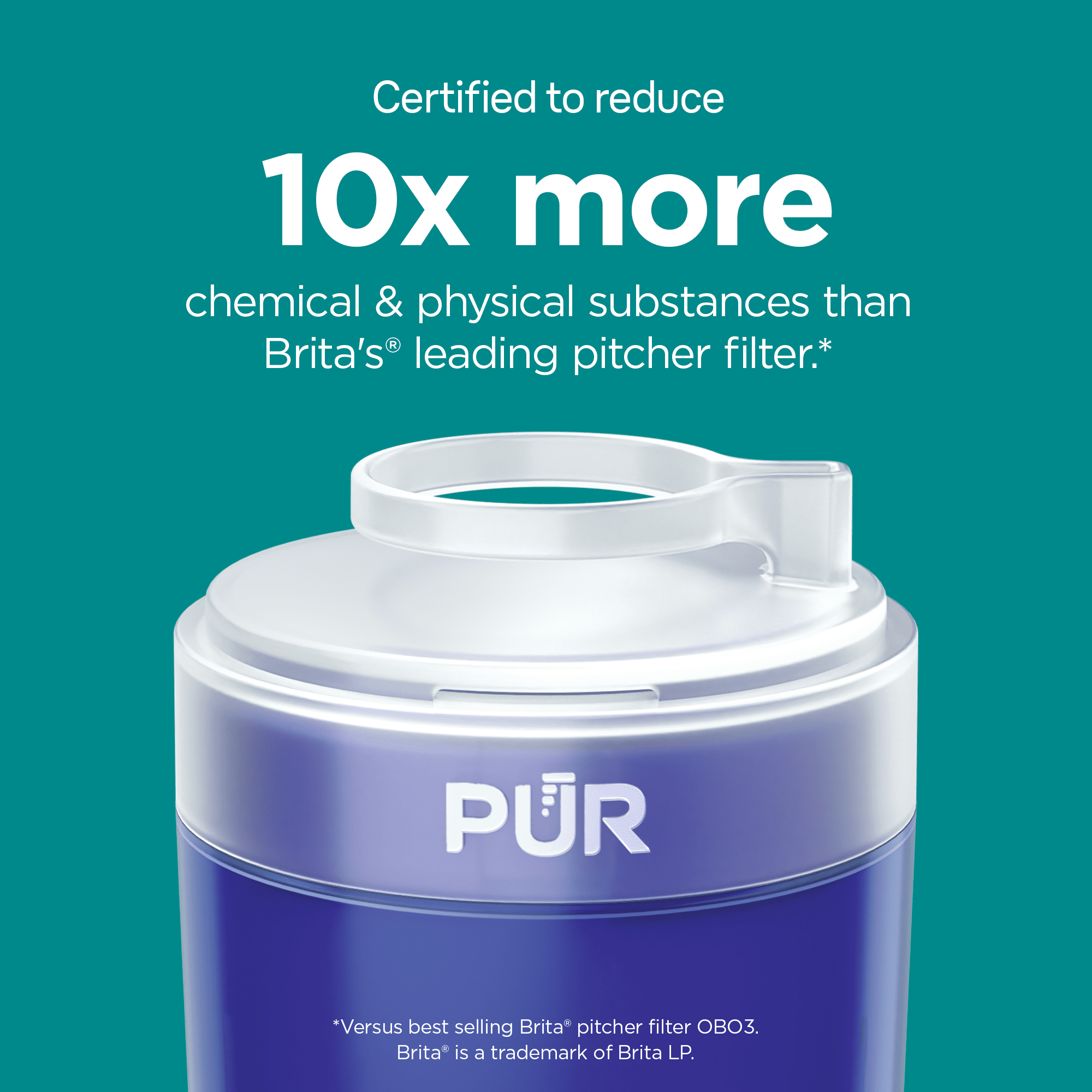 PUR PLUS Faucet Mount Water Replacement Filter Cartridge (3 Pack) 21huf