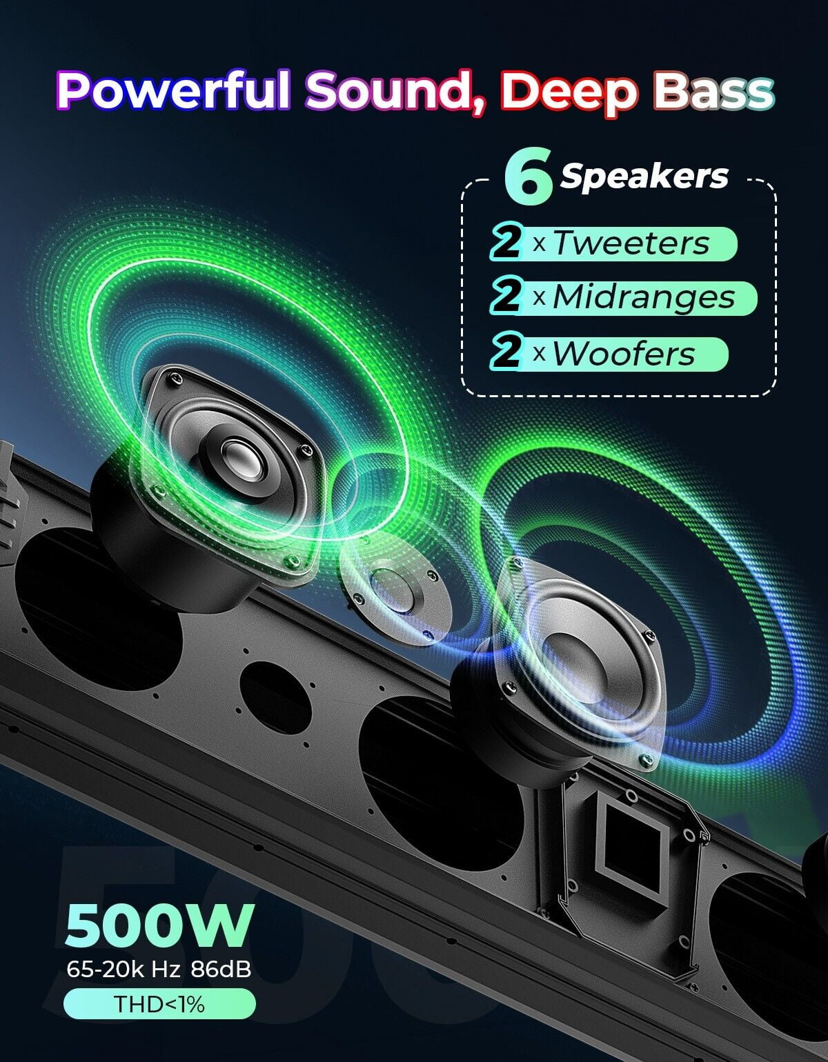 KEMIMOTO Midnight 80 32 in RGB UTV Sound Bar with Deep Bass and IP66 Weatherproof Rating (Blue, 32 in) c4cdi