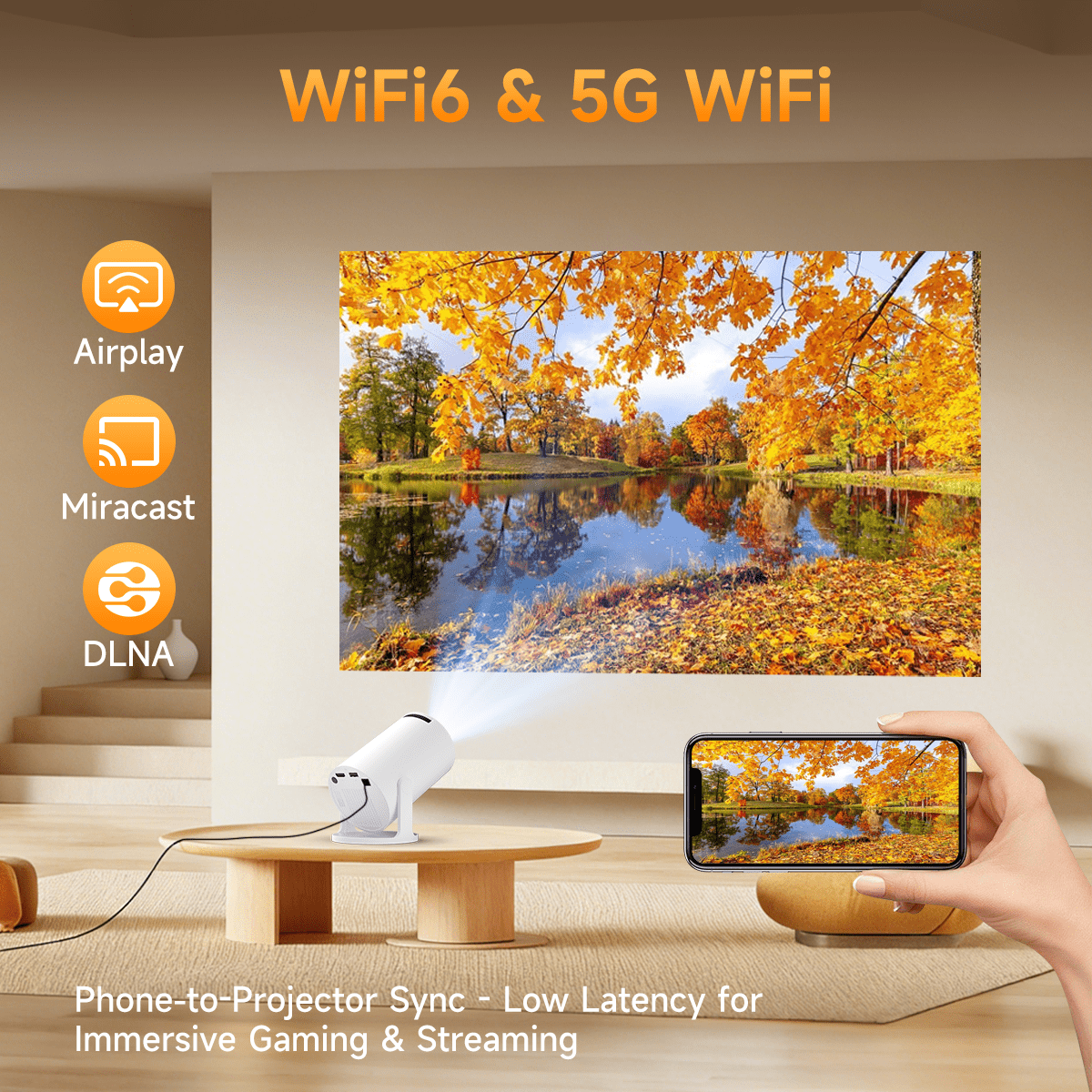 Magcubic Mini Projector 1080P WiFi 6 Portable Home Theater Projector (White, 1 Unit) yfzxn