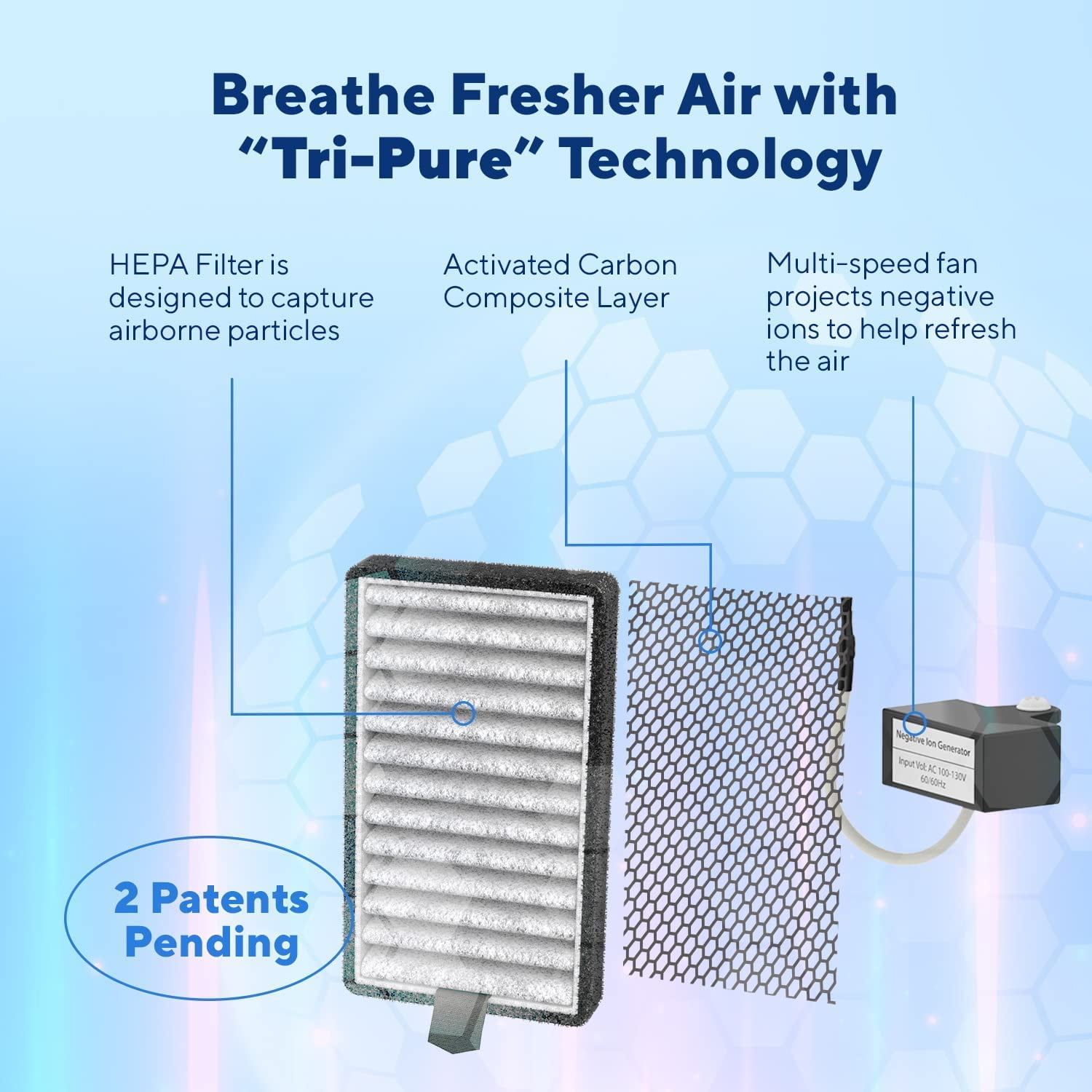 Clarifion HEPA Portable Air Purifier (White, 1 Pack) p57sl
