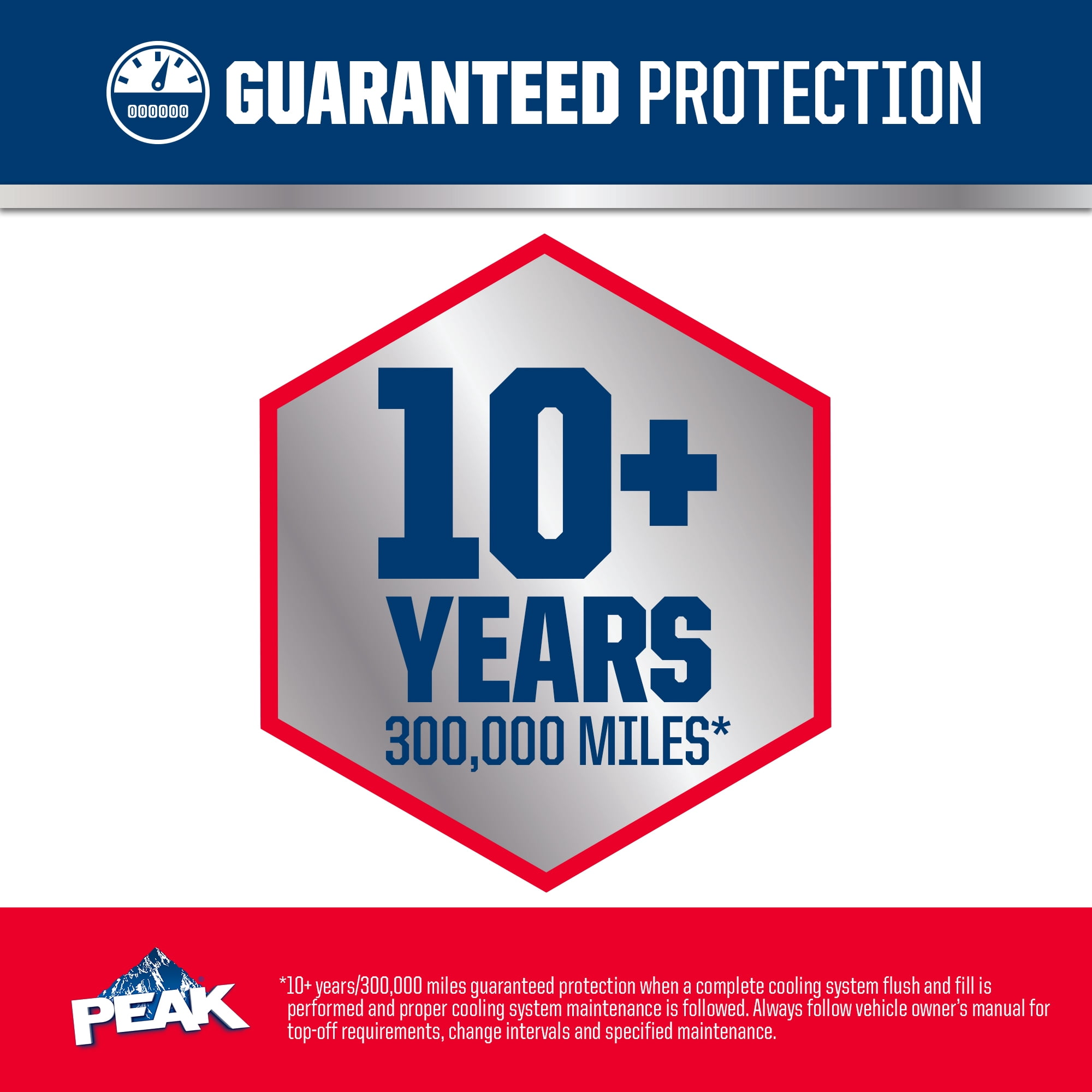PEAK Universal Concentrate Antifreeze and Coolant for All Vehicles (Yellow, 1 gal) gx0v8