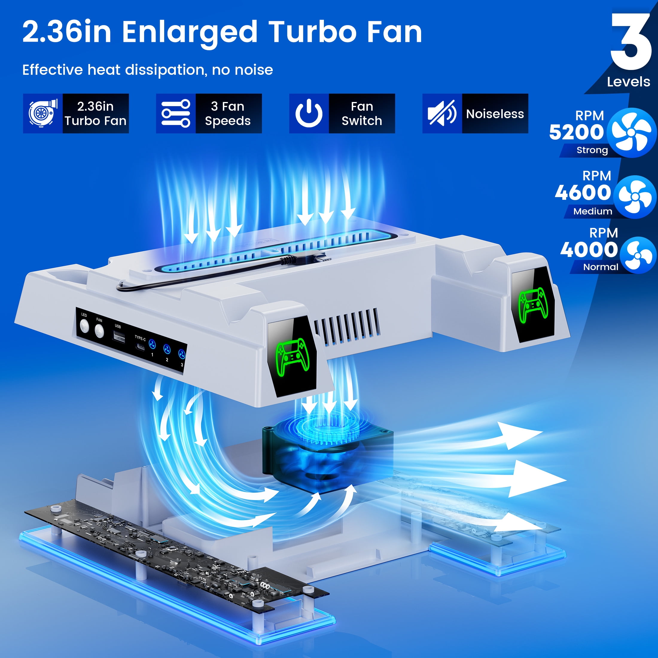 Esywen PS5 Cooling Stand with Dual Controller Charging Dock (White, 1 Pack) 18f2k