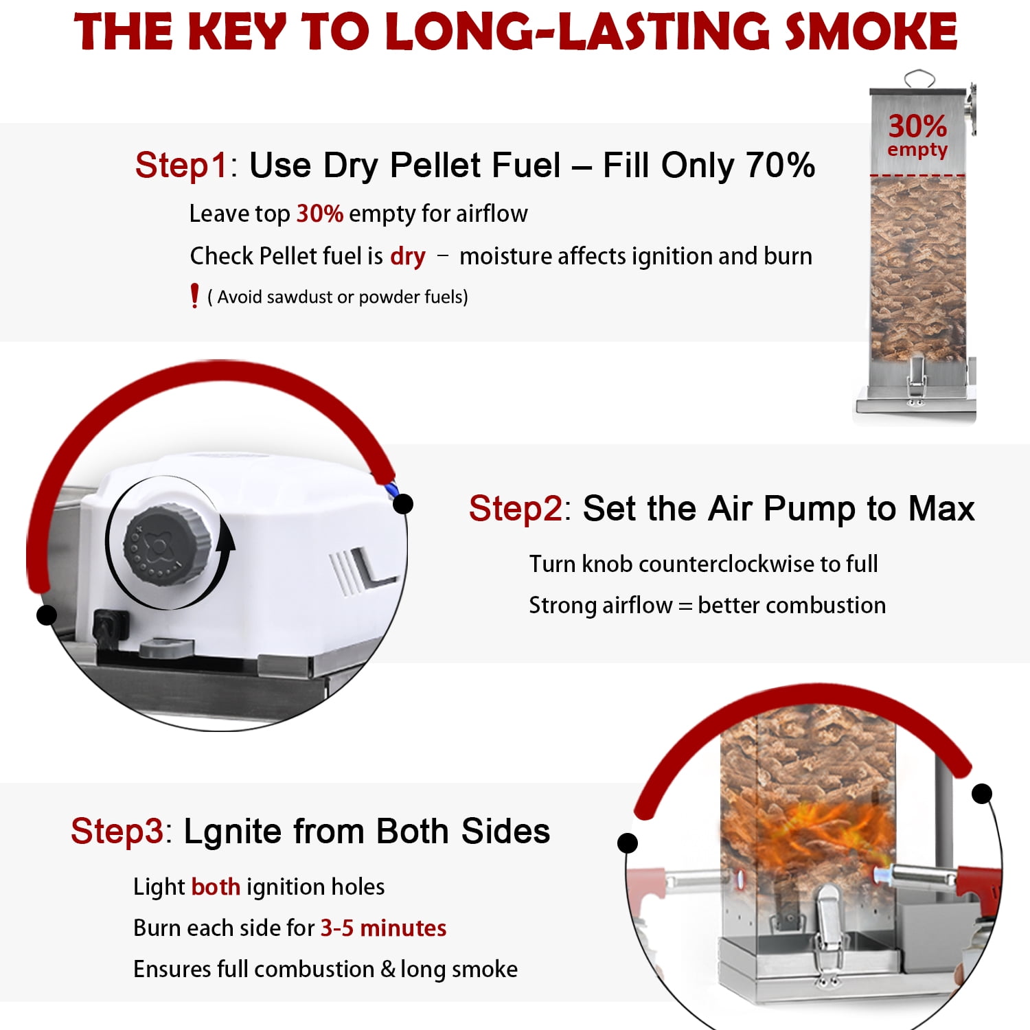 Supllueer Electric Cold Smoke Generator for BBQ Grilling and Smoking (Silver, 10 Liter Capacity) hlx36