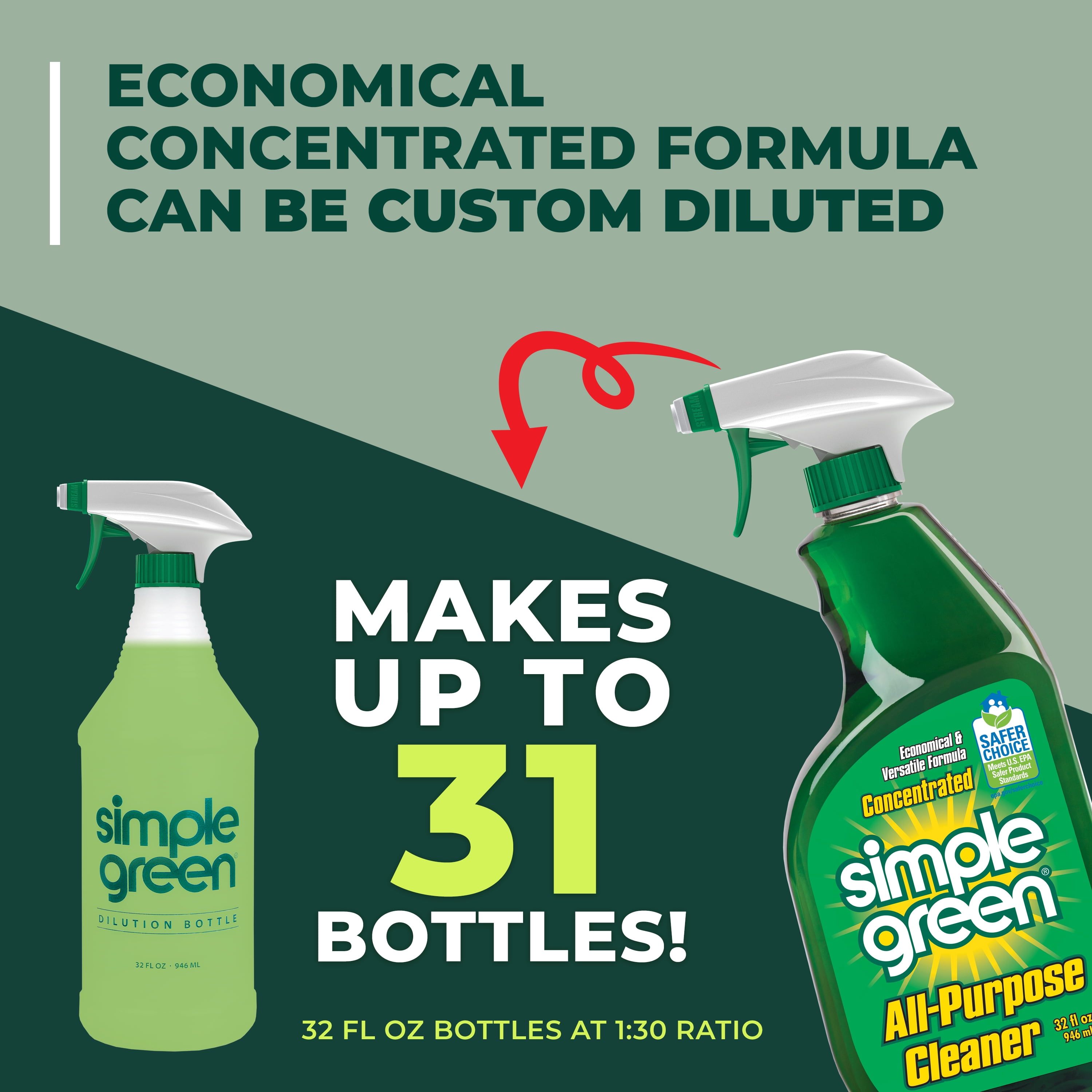 Simple Green All-Purpose Cleaner Concentrate, Heavy-Duty Degreaser and Stain Remover (Original, 3 Pack, 32 fl oz) otipt