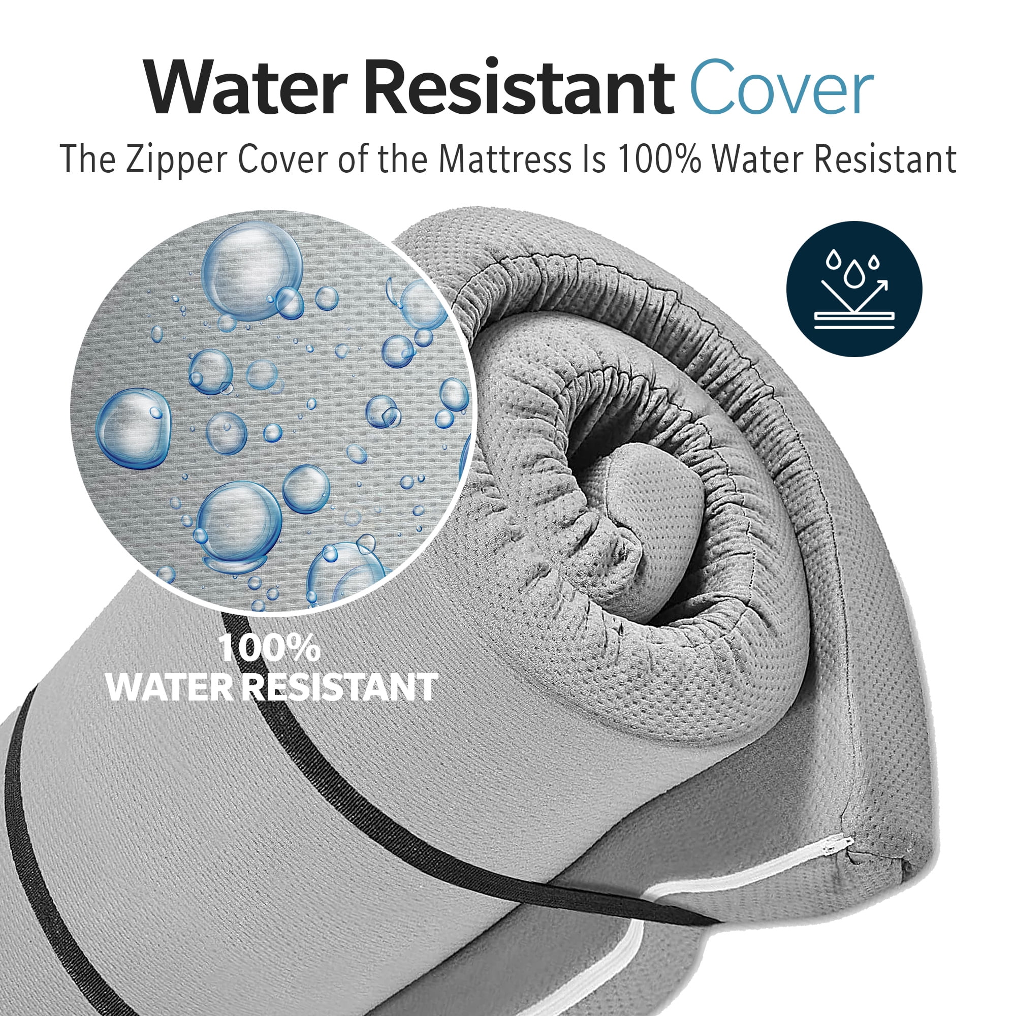 Yoneston Memory Foam Camping Mattress Pad, Portable Roll-Up Sleeping Mat for RV SUV Tent (Gray, 75 in x 30 in x 4 in) r1pdv