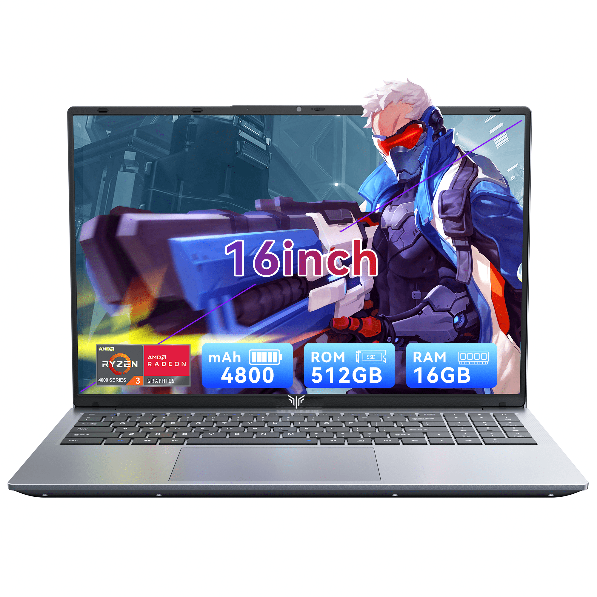 ACEMAGIC 16.1-inch FHD Laptop (AMD Ryzen 3 4300U, 16GB RAM, 512GB SSD, Windows 11 Pro, Graphite, 16.1 in) 5pblf