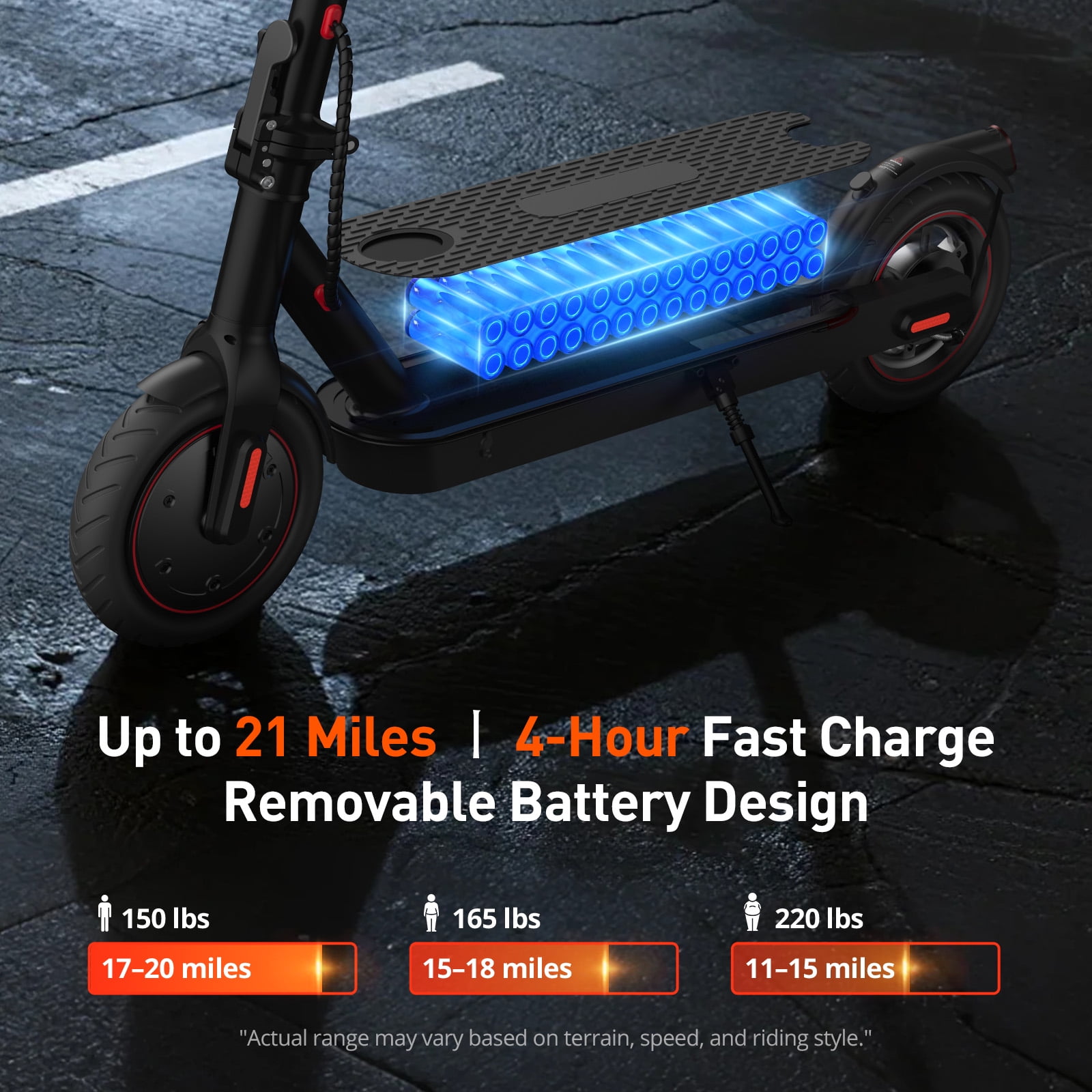 iHoverboard Electric Scooter for Adults, Foldable Commuter E-Scooter with App Control, LED Display, 8.5 in Pneumatic Tires (Black, 22 lb) ufjof
