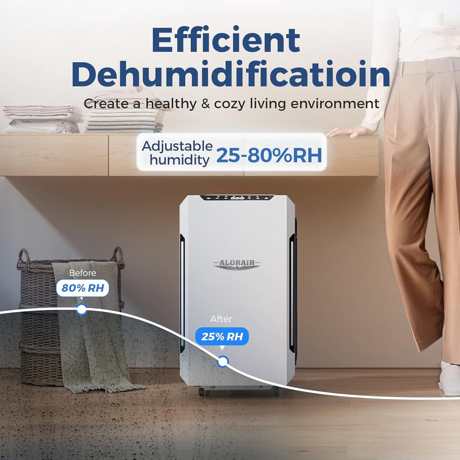 AlorAir Commercial Dehumidifier with Built-in Pump, SLGR Technology for Basements and Large Spaces (120 PPD, White) 63jgi