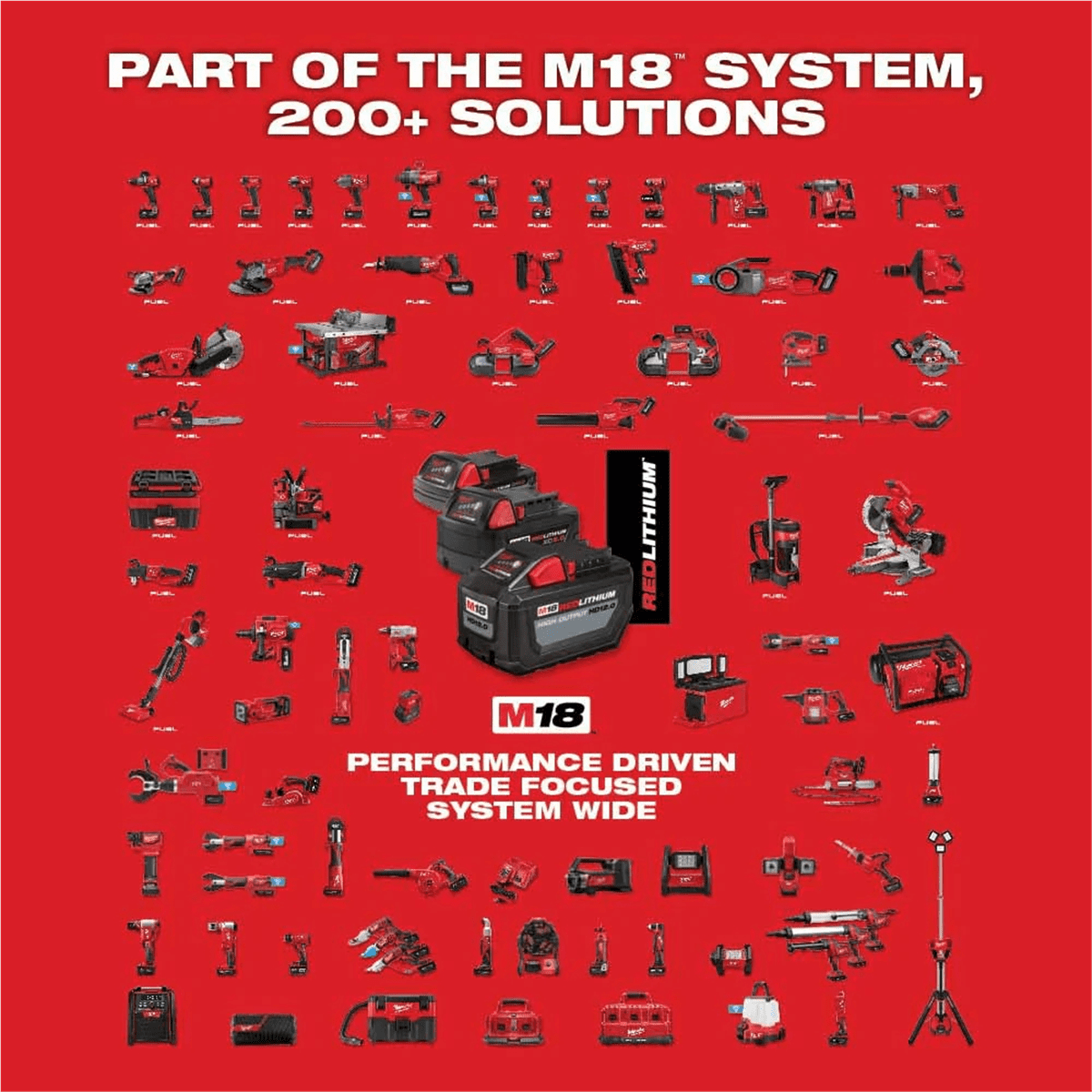 Milwaukee M18 FUEL String Trimmer Kit with QUIK-LOK Attachment Capability (Black, 1 Kit) r53na