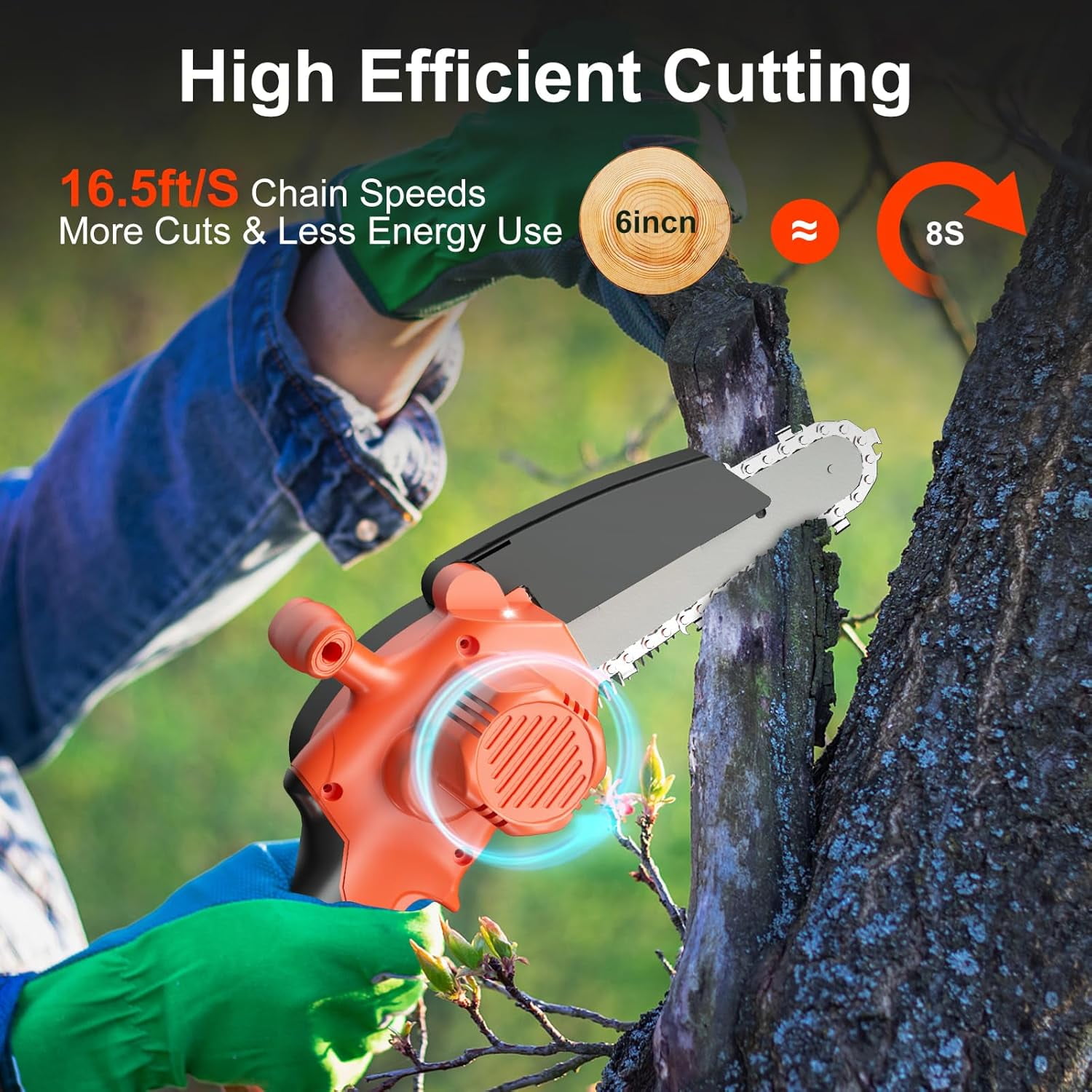 LEXKUYI Cordless Pole Saw and Mini Chainsaw 2-in-1 Electric Tree Trimmer (Black, 6 ft) ma5ut