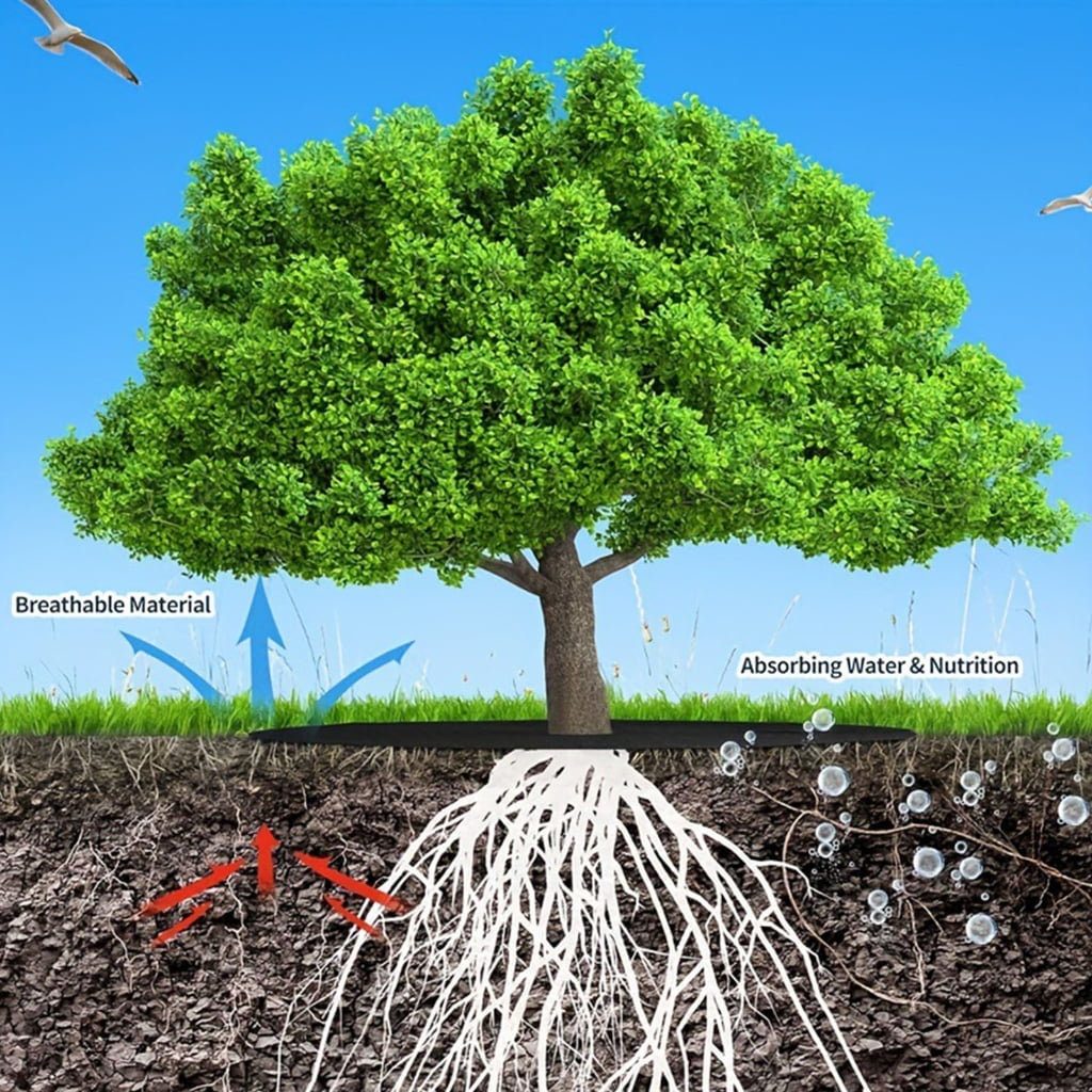WINDLAND Breathable Landscape Tree Rings Weed Barrier Mat for Soil Moisture Control (Green, 24 in) wwhk4