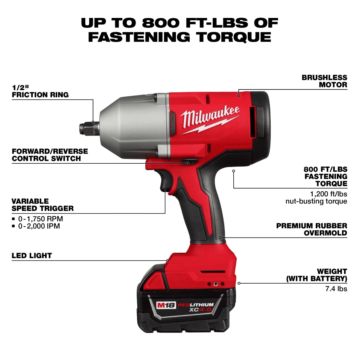 Milwaukee 18V Cordless Impact Wrench with 1/2 in Friction Ring (Black, 1/2 in) 30kmy