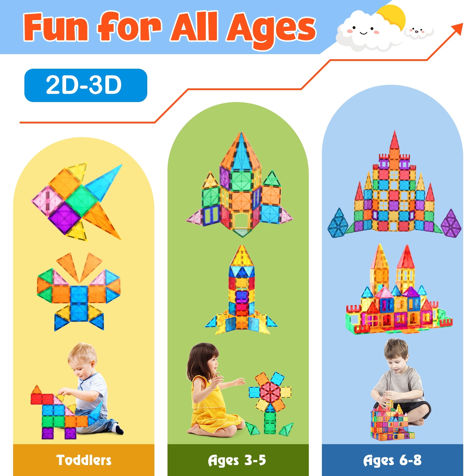 IYHN Magnetic Tiles Building Blocks STEM Educational Toy Set (Red, 36 Pieces) pj0i9