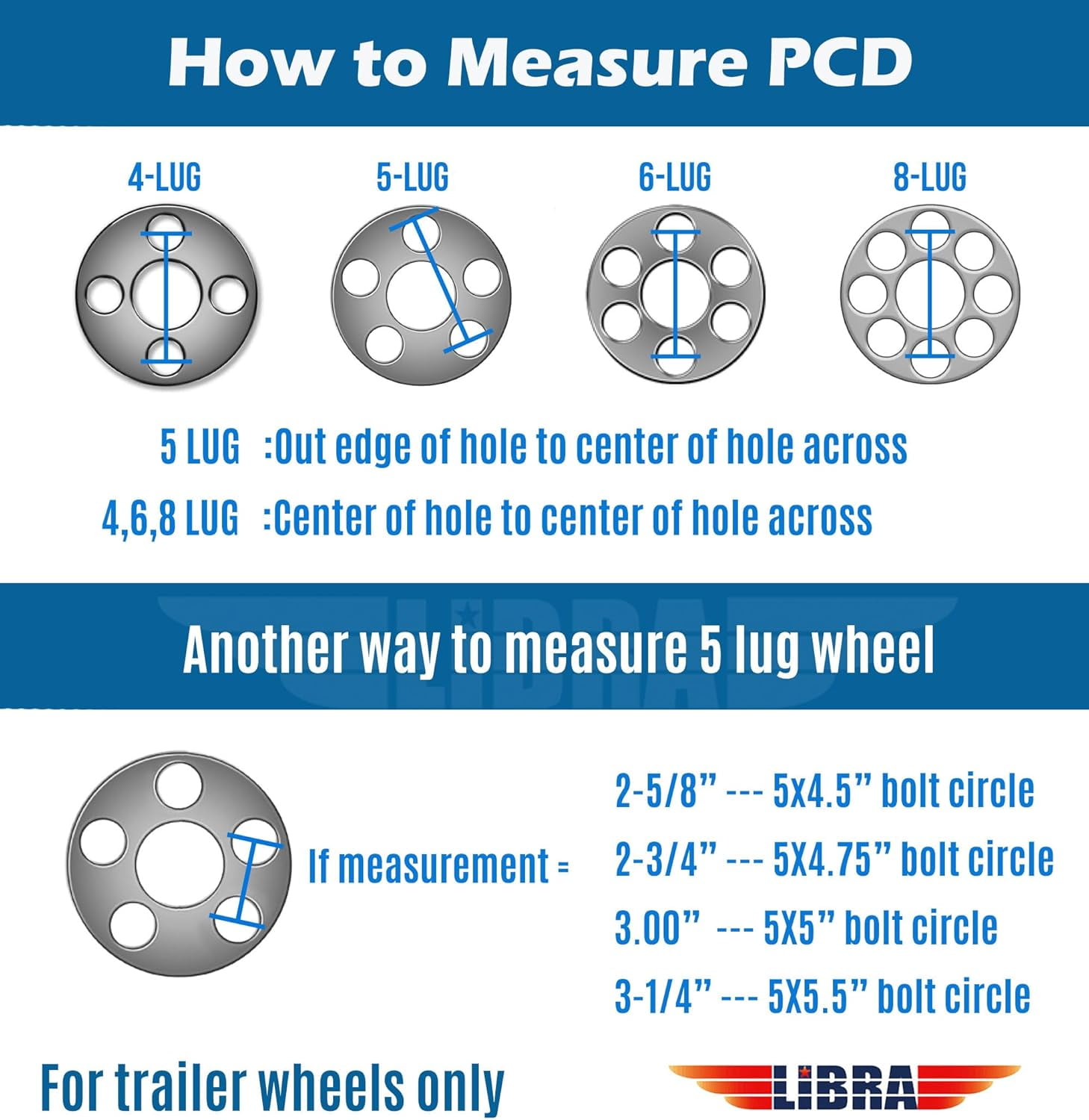FREE COUNTRY Trailer Tire and Wheel Assembly (ST205/75R14, 10-Ply, 2270 lb Capacity, Silver Mod Rim, 2 Pack) rr37j