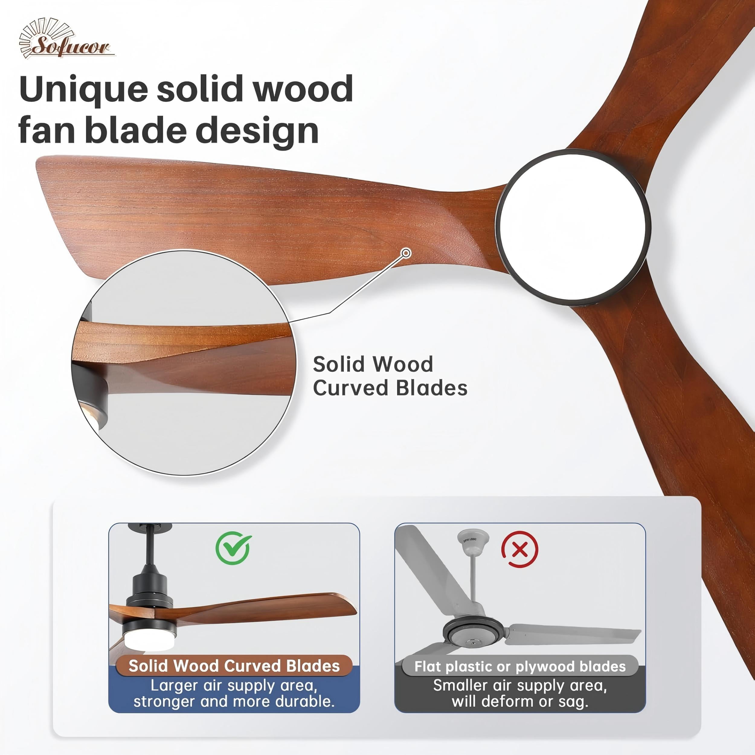 Sofucor 52 in Ceiling Fan with LED Lights, Remote Control, Reversible Noiseless Motor (Walnut, 52 in) isgbi