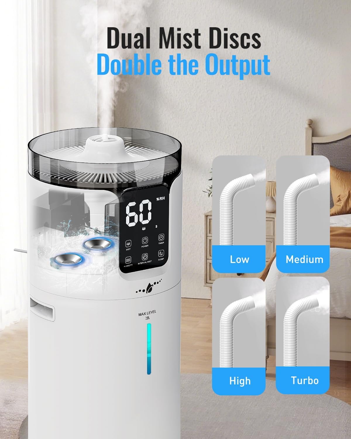 Lacidoll Whole House Ultrasonic Cool Mist Humidifier for Large Rooms (White, 4.2 gal) t5lc4