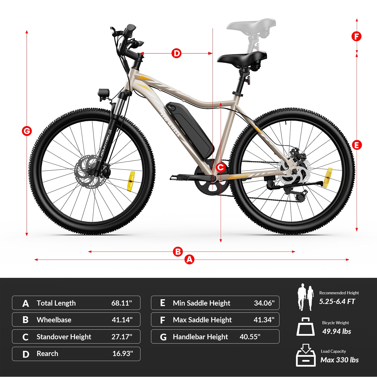 5TH WHEEL WLB17 Electric Bike for Adults, 500W Peak Motor with 36V 10.4Ah Removable Battery, 7-Speed Commuter E-Bike (26 in) qkrl8
