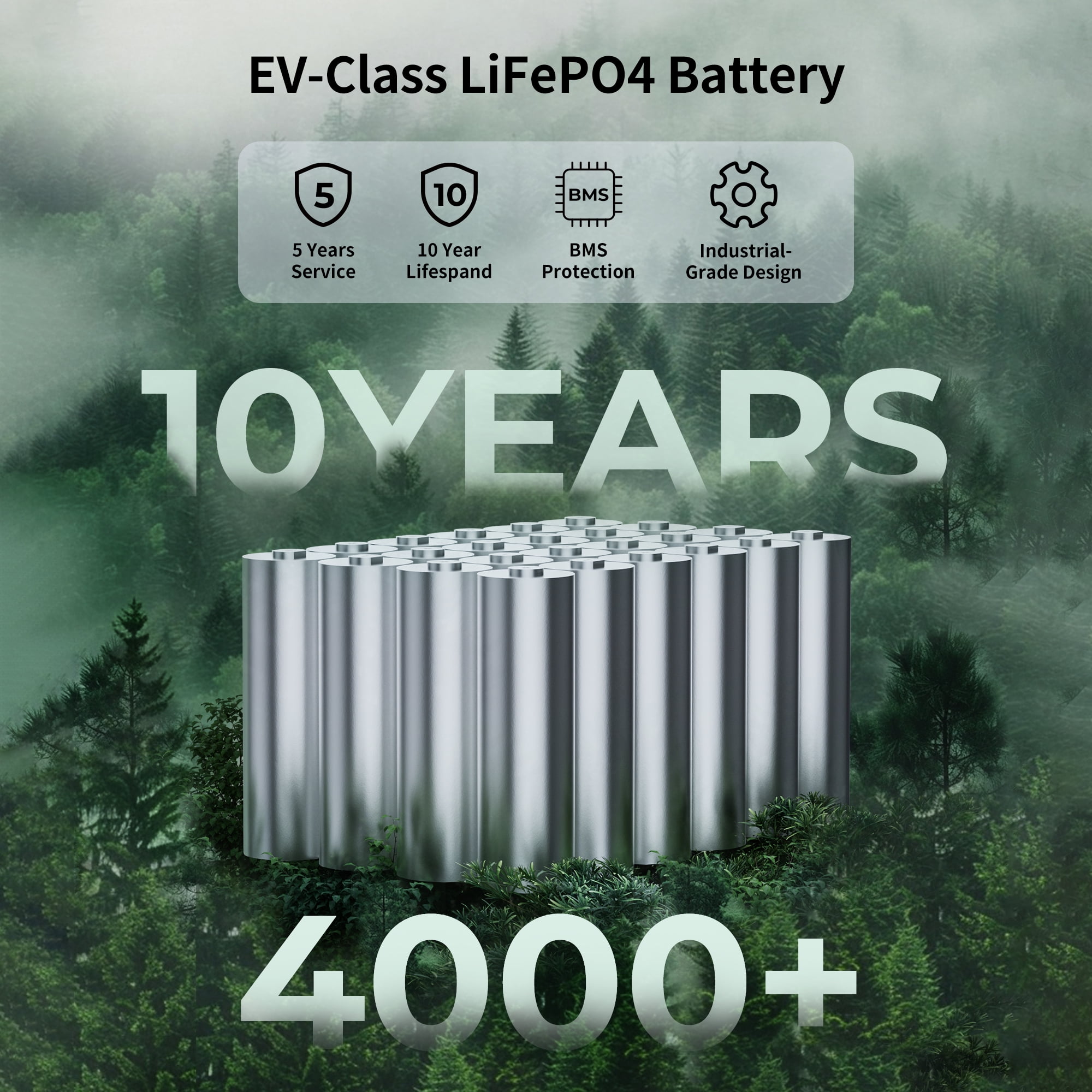 ABOK Ark2000 Portable Power Station with 200W DCDC Car Charger (Silver, 1536Wh) u8i1o