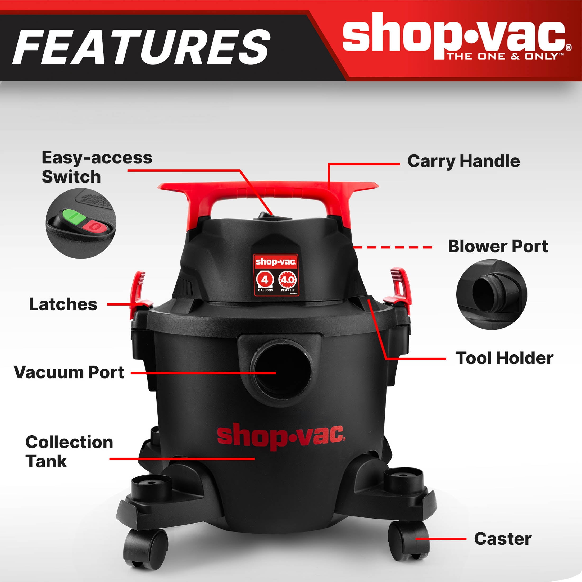 Shop-Vac Wet Dry Vacuum Cleaner with 4 Gallon Tank and Onboard Tool Storage (Black, 4 Gallon) vmoik