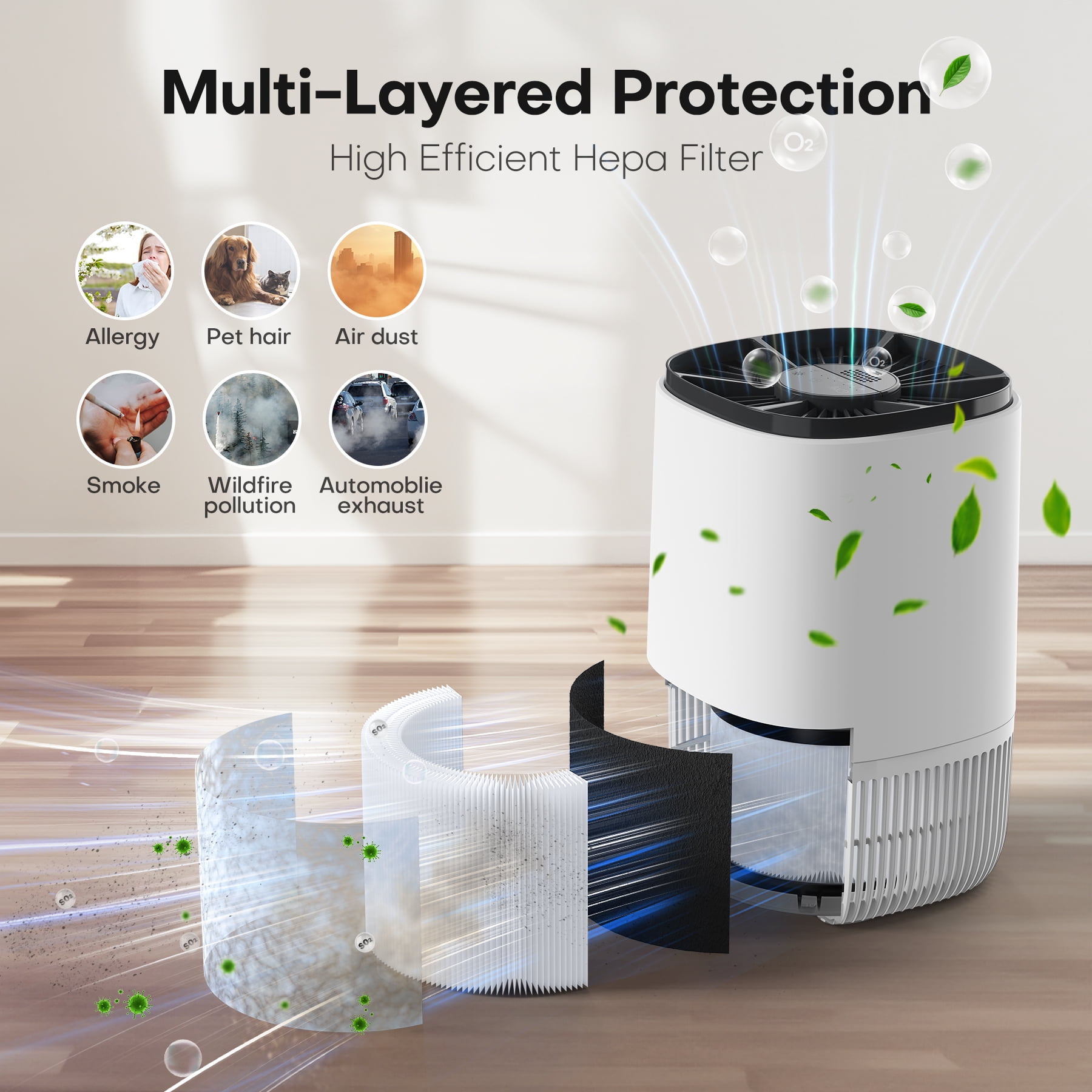 Kloudic HEPA Air Purifier for Home and Bedroom with Aromatherapy Function (White) v511j