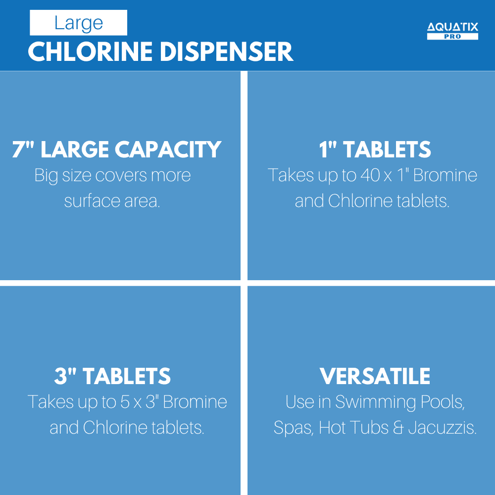 Aquatix Pro Pool Chlorine Floater Dispenser for 1 in to 3 in Tablets (Blue, Large) koduz