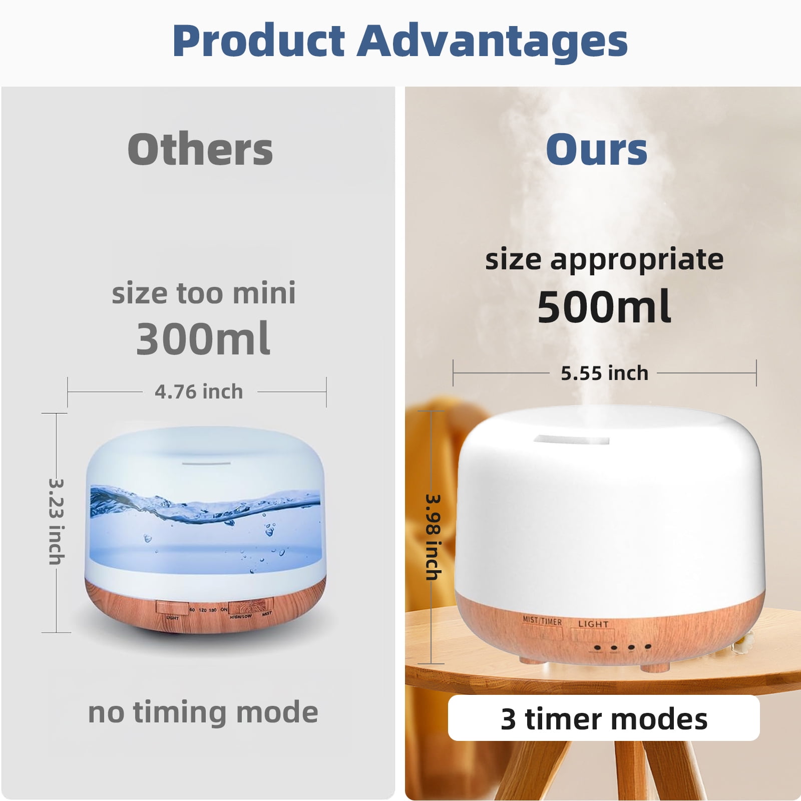 AARTVARK TEES Ultrasonic Essential Oil Diffuser with Remote Control and 7-Color LED Ambient Light (White, 16.91 fl oz) lidrw