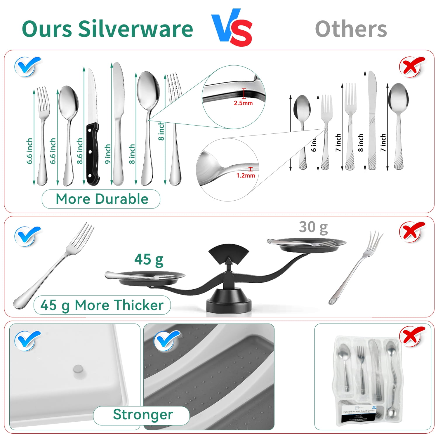 Kosbon 49-Piece Stainless Steel Flatware Set with Drawer Organizer (Service for 8, Silver) gxed7