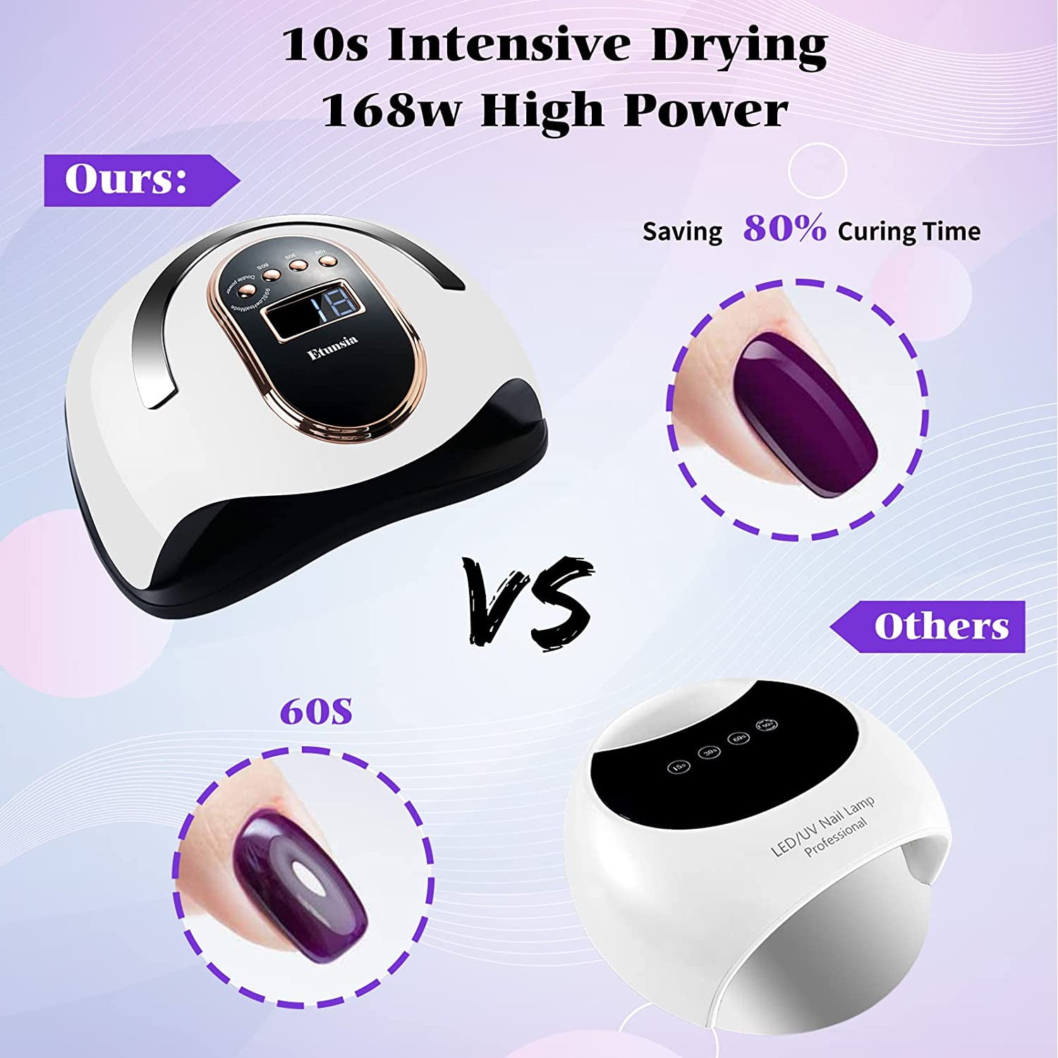 COWIN UV LED Nail Lamp for Gel Polish Curing, Professional 168W Smart Sensor Dryer (White, 9.13 x 8.15 x 4.25 in) lfwxj