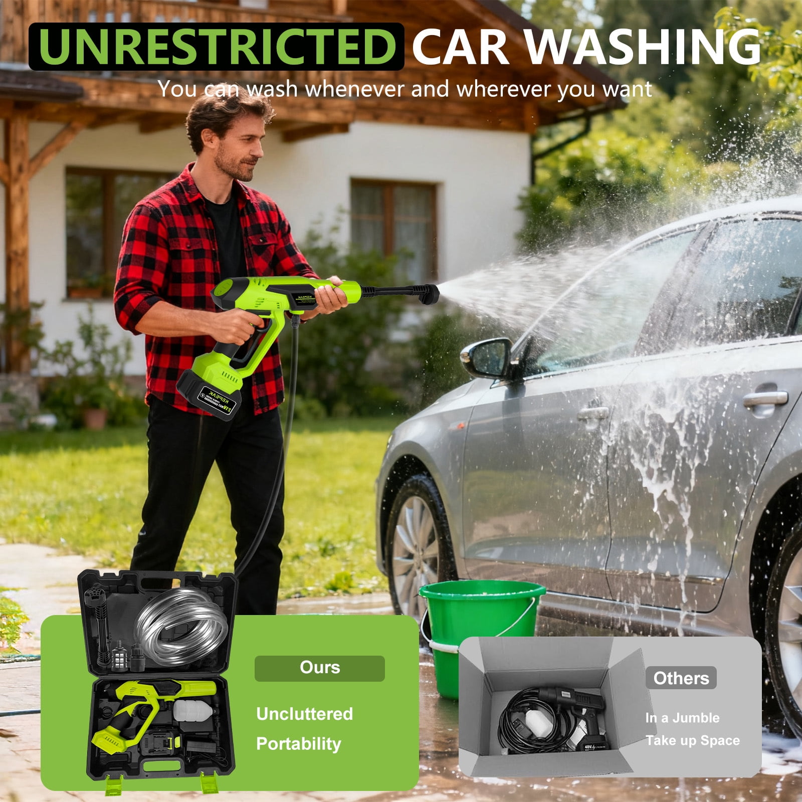 DFITO Cordless Pressure Washer 1450 PSI, Portable Power Cleaner with 6-in-1 Adjustable Nozzle (21V, 2 Batteries) y9a5s
