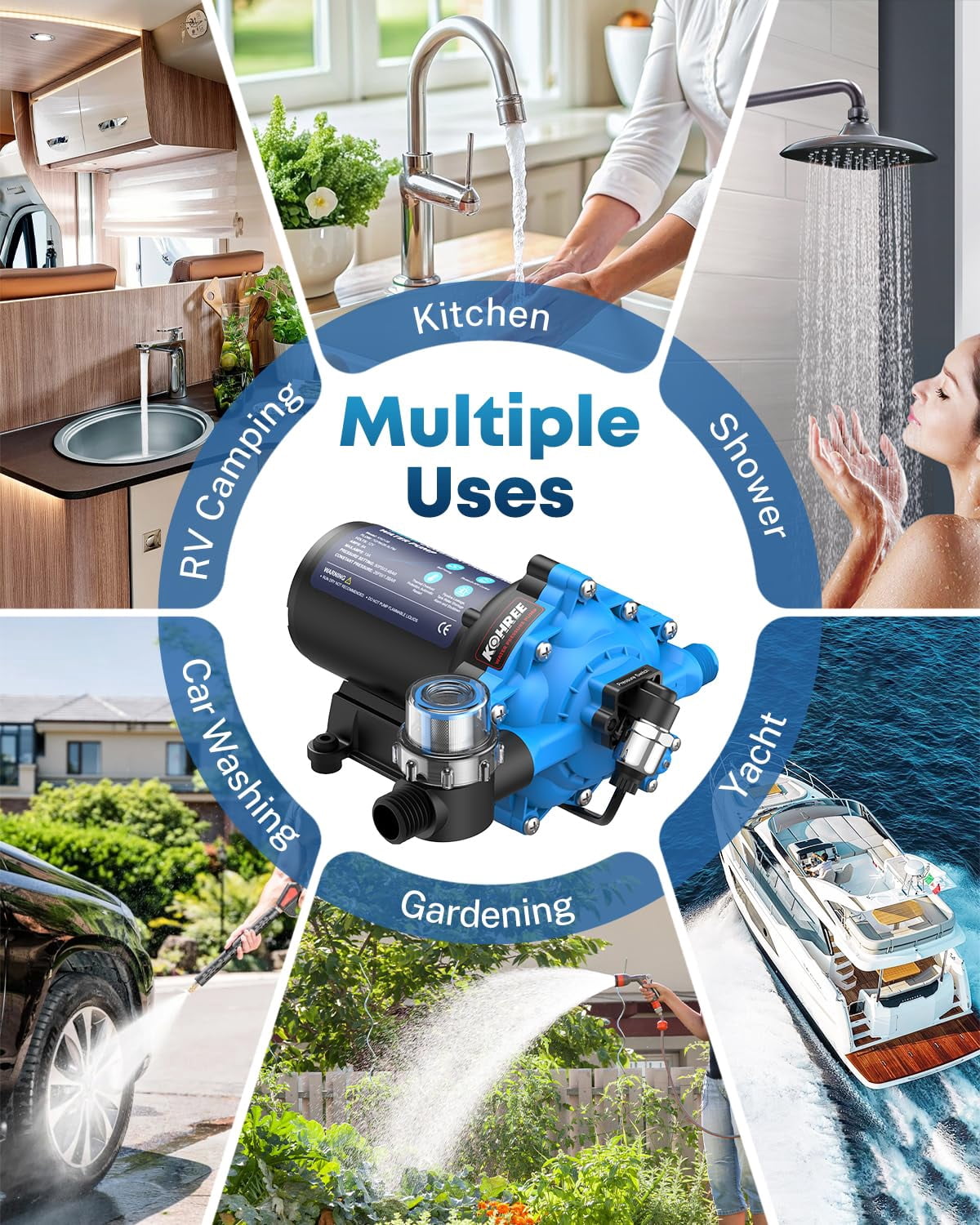 Kohree 12V DC Smart Water Pump with APP Control (7 GPM, 50 PSI, 10 ft Self-Priming) w32ga