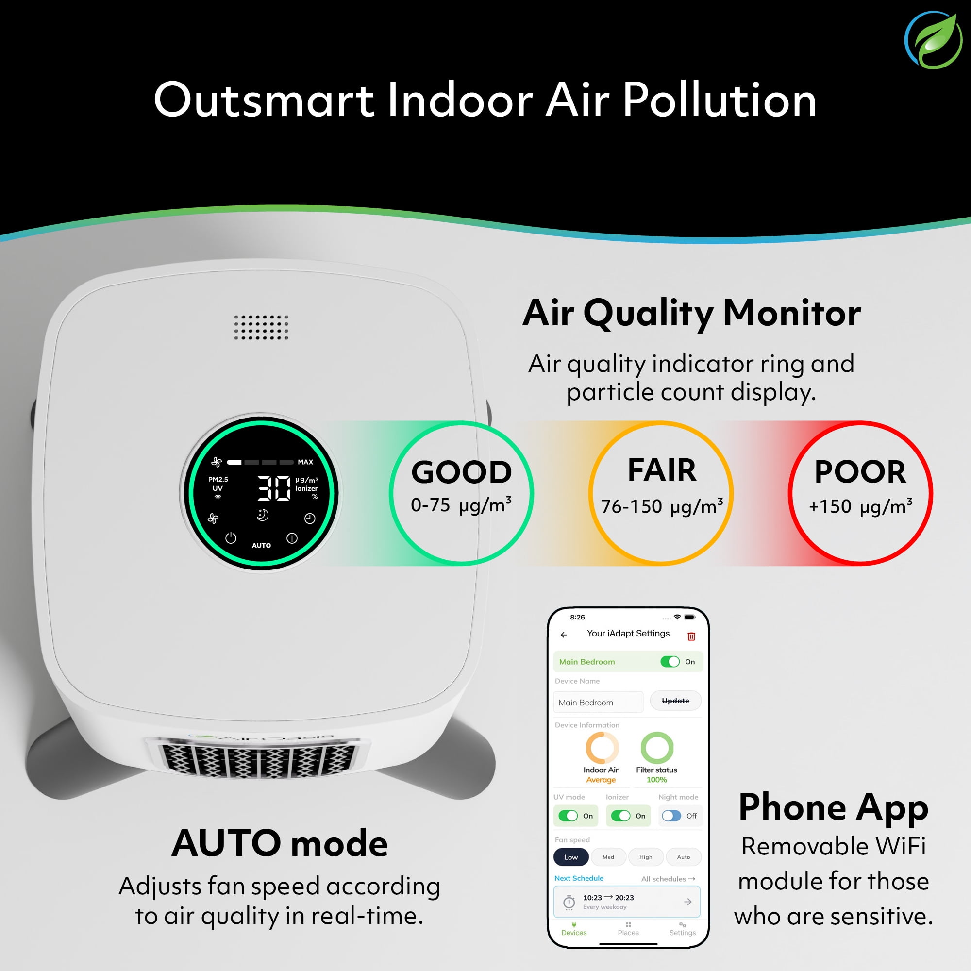 Air Oasis iAdaptAir 2.0 HEPA Air Purifier with UV and Carbon Filtration (White, 1325 Sq Ft Coverage) q66ok