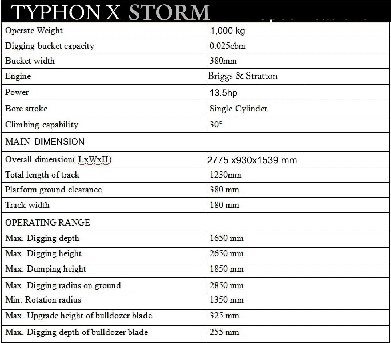 TYPHON Terror X Storm Mini Excavator (1 Ton, Green) iczxt
