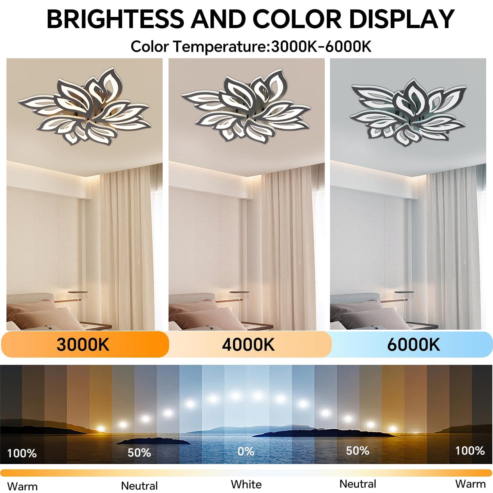 Generic 8 Head LED Flower Ceiling Light Fixture, Flush Mount Dimmable Lamp with Remote Control (11.81 in) k3nzt