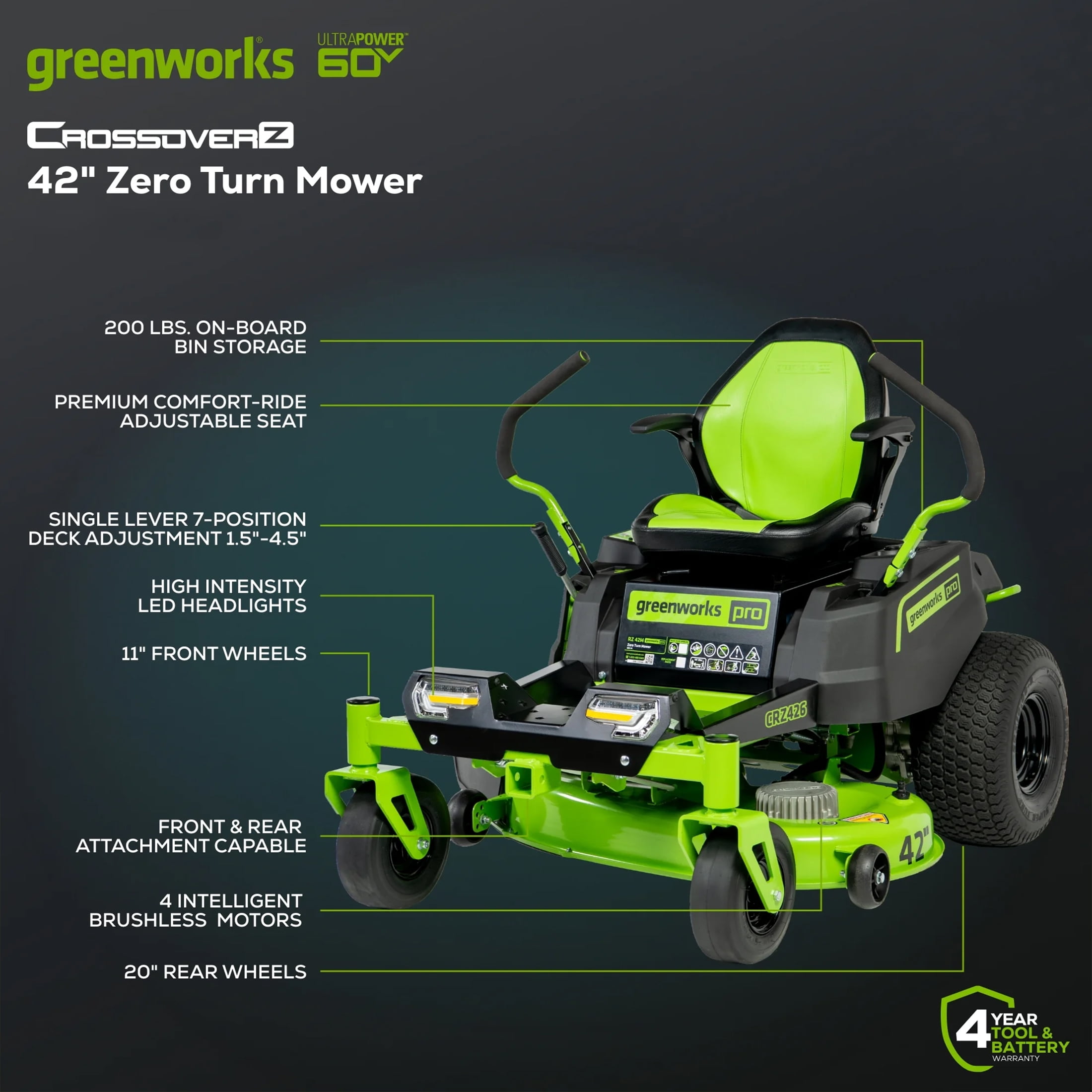 Greenworks 60V 42 in. Cordless Crossover-Z Zero Turn Riding Lawn Mower (6 Batteries, 1 Charger) v0zhx
