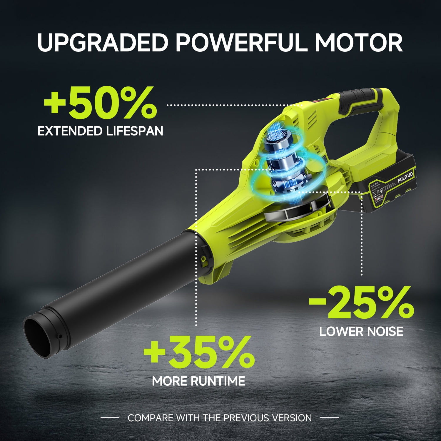 Pulituo 20V Cordless Leaf Blower, High-Velocity Electric Yard Blower with 3 Speeds, (2) 4.0Ah Batteries & Charger Included, 3.4 lb zy8wj