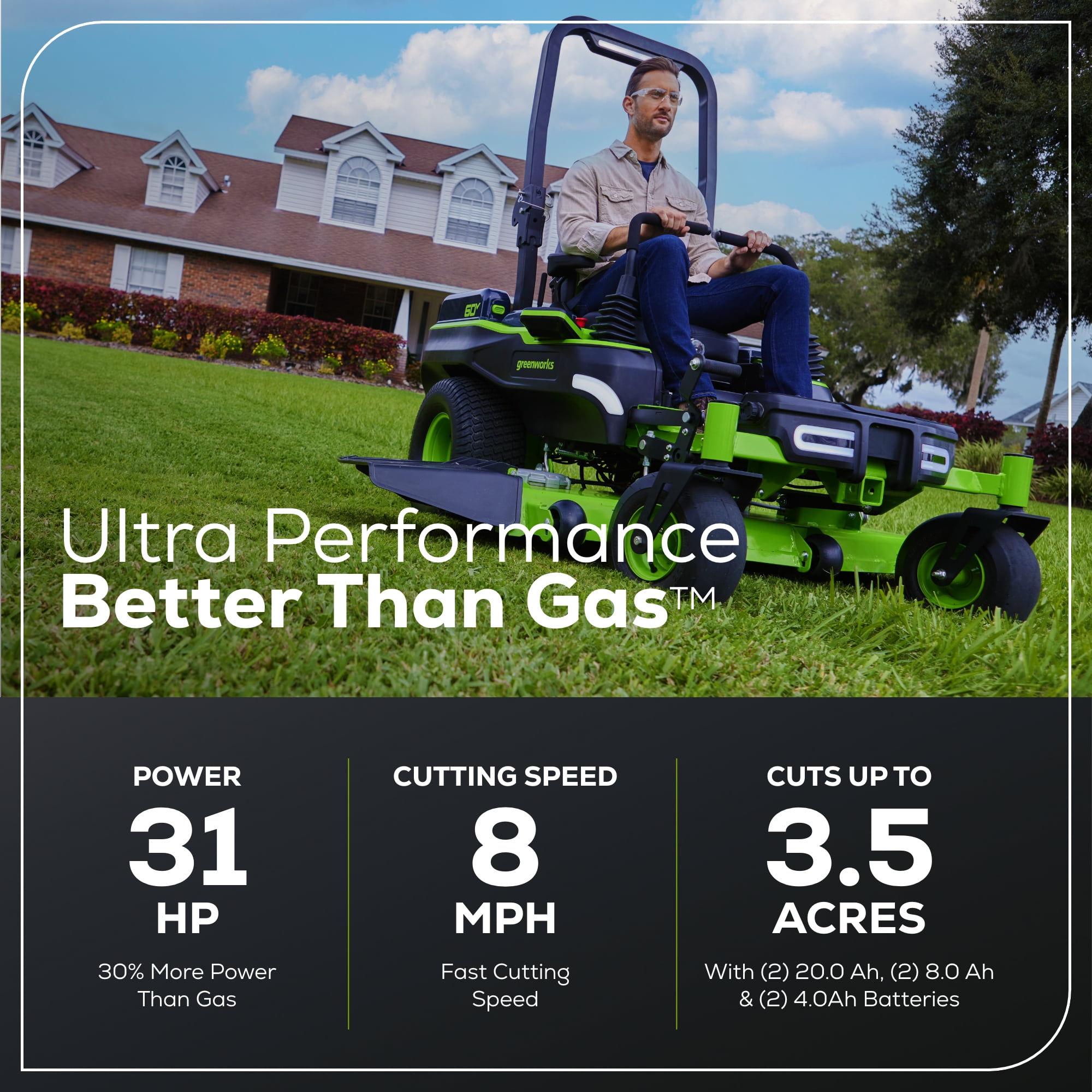 Greenworks 60V 54 in Maximus Zero Turn Riding Mower with 6 Batteries and 1.5kW Charger (54 in Deck) x2qi1